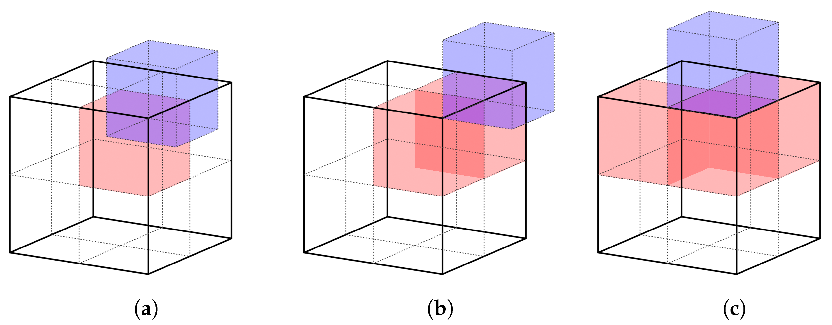 Applsci 13 10199 g012