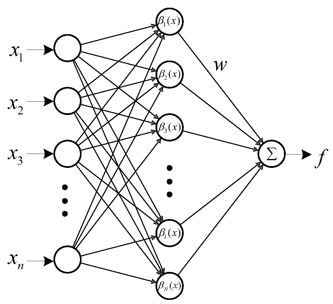 Applsci 13 10201 g003