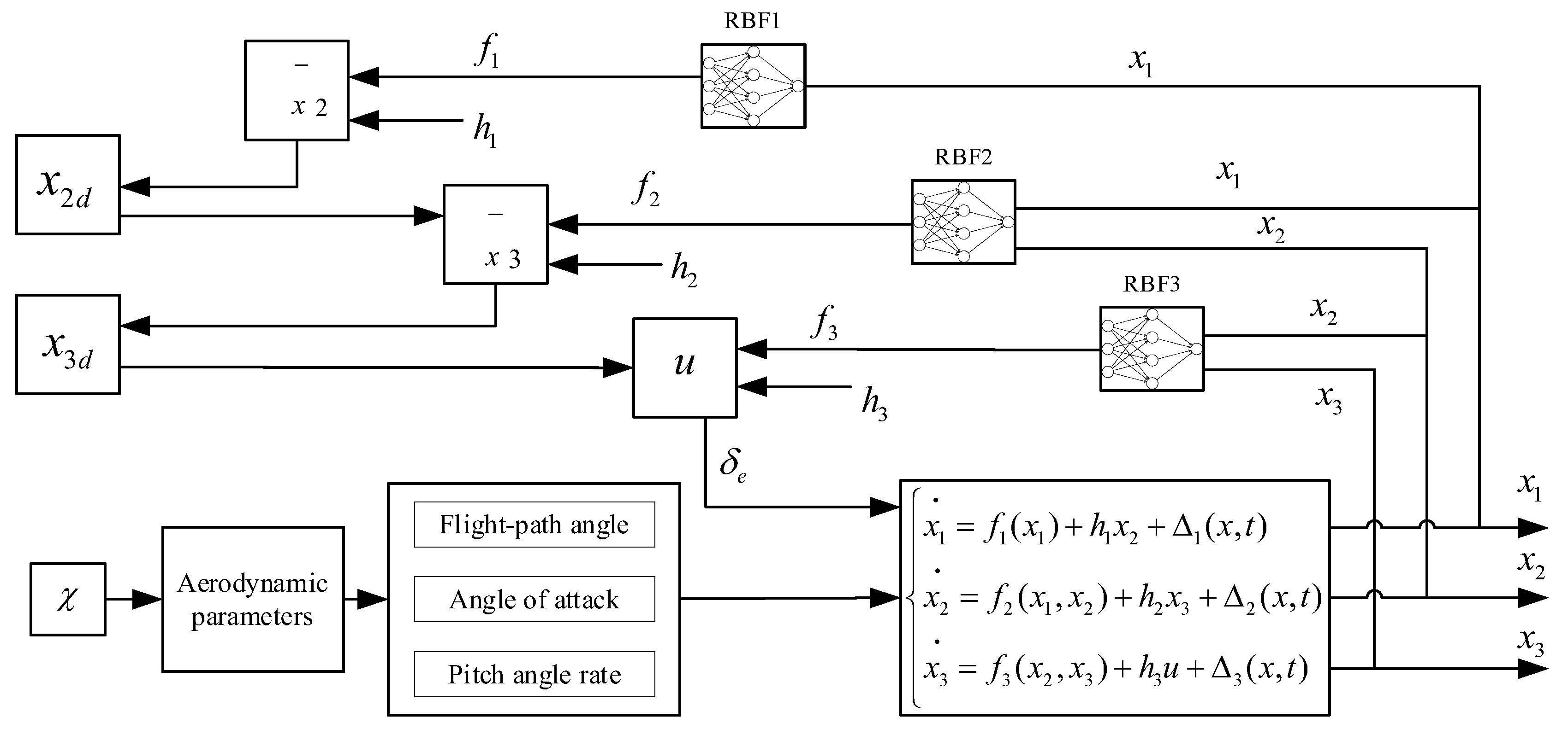 Applsci 13 10201 g004
