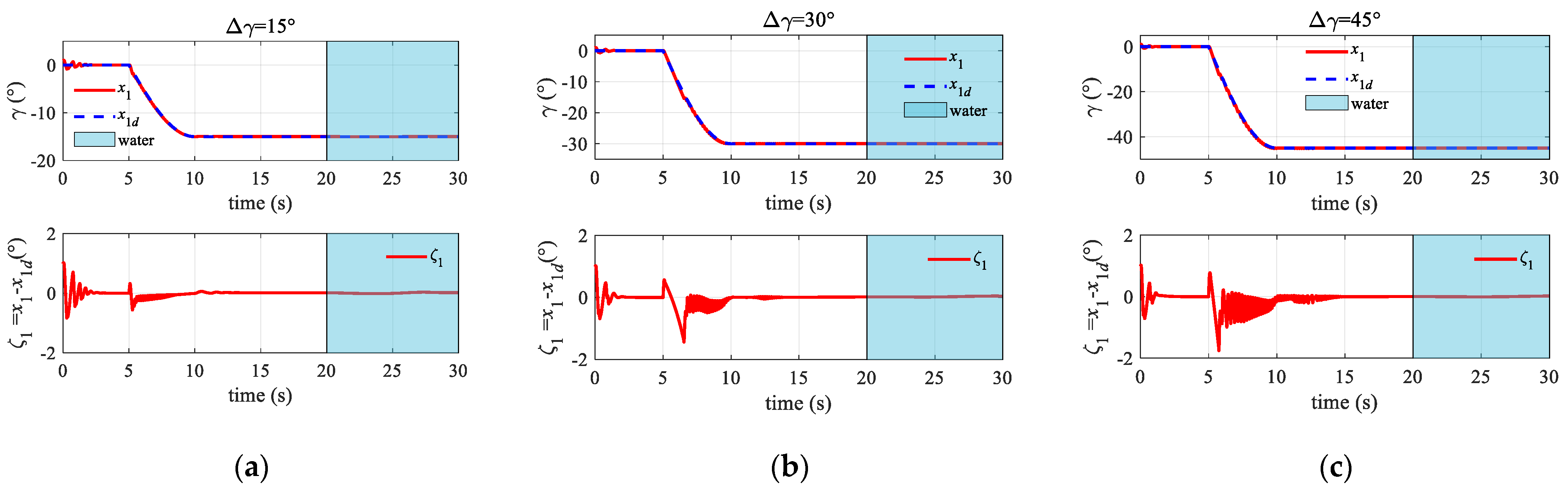 Applsci 13 10201 g005