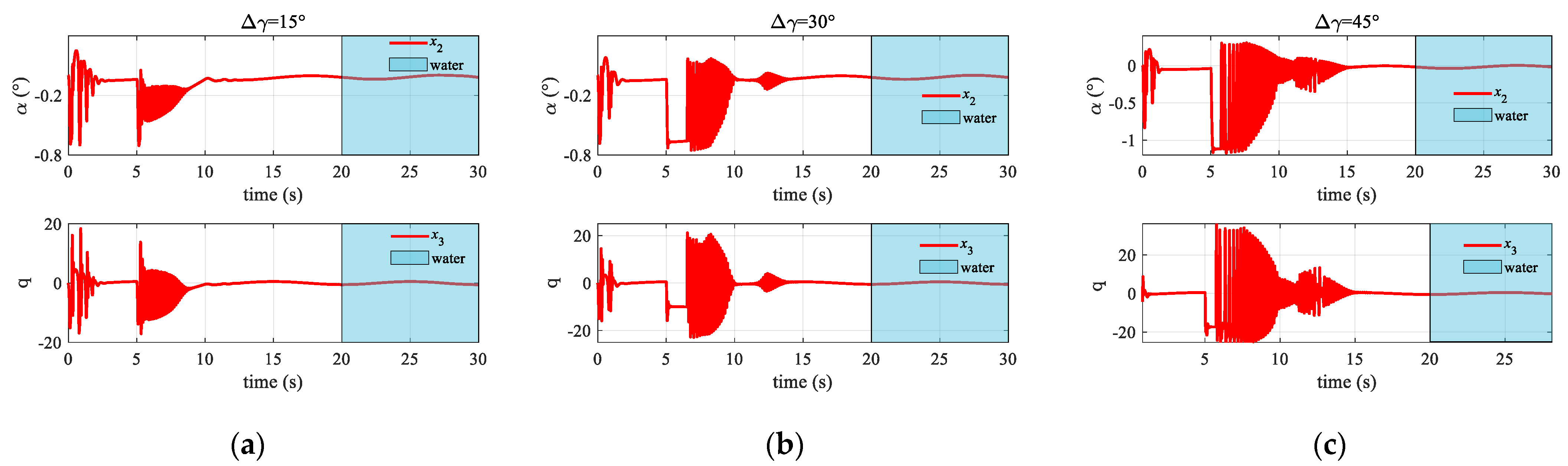 Applsci 13 10201 g007