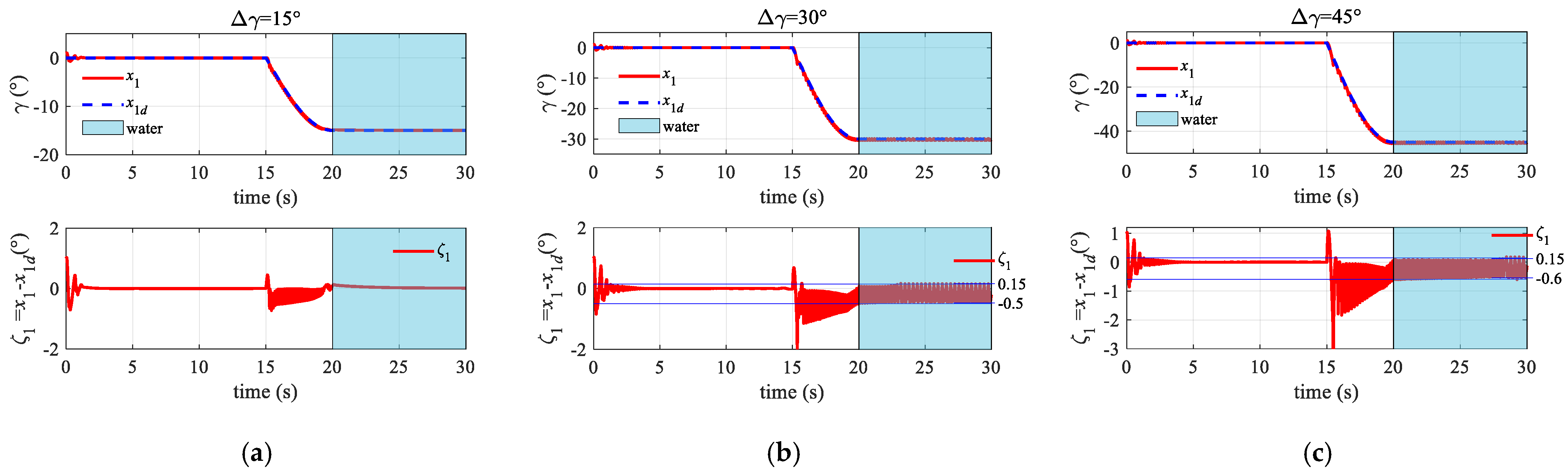 Applsci 13 10201 g008