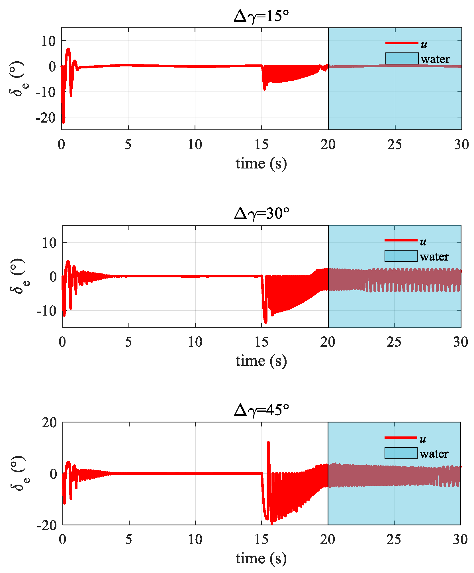 Applsci 13 10201 g009
