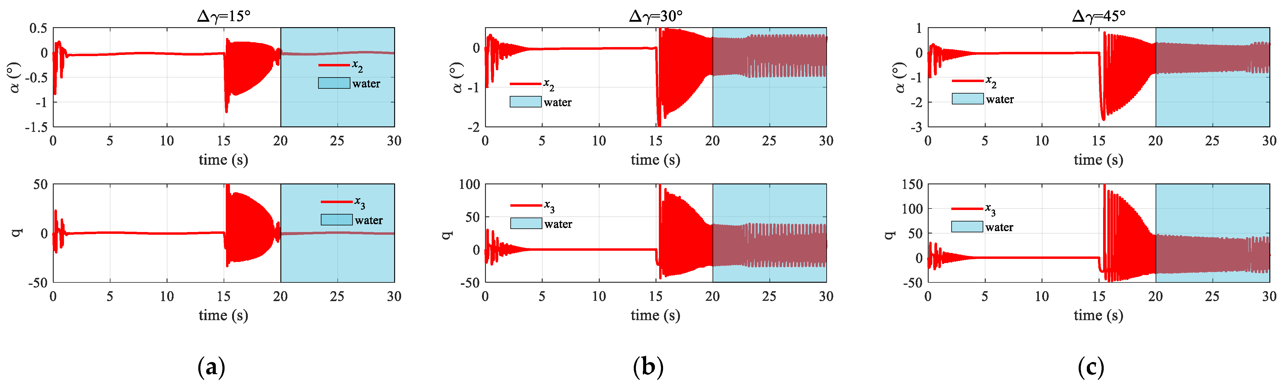 Applsci 13 10201 g010