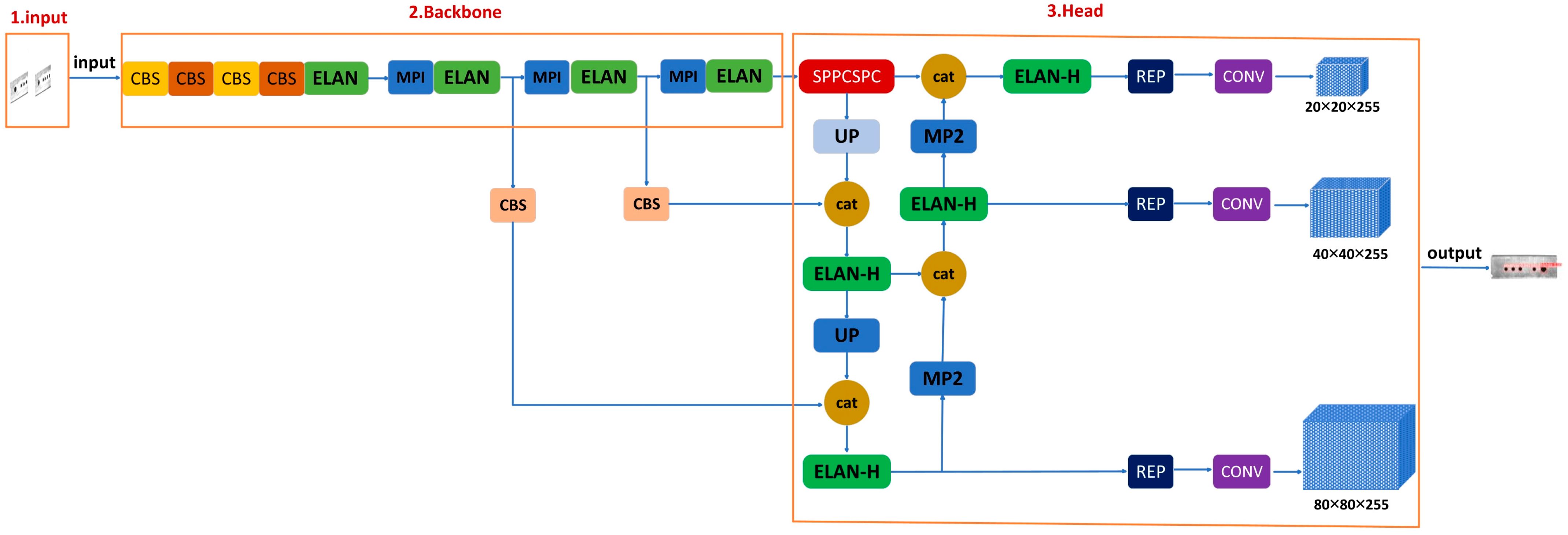Applsci 13 10202 g005