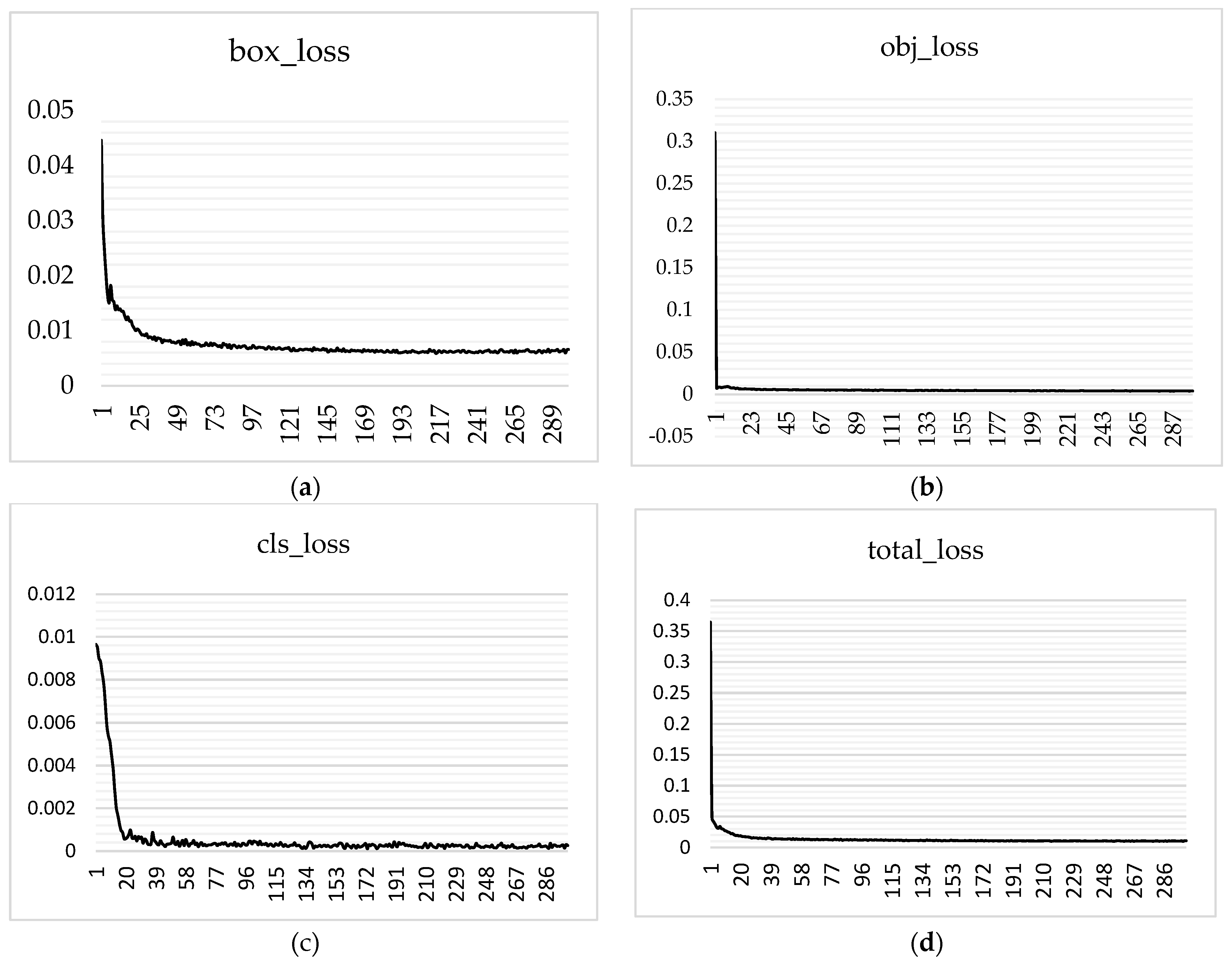 Applsci 13 10202 g006