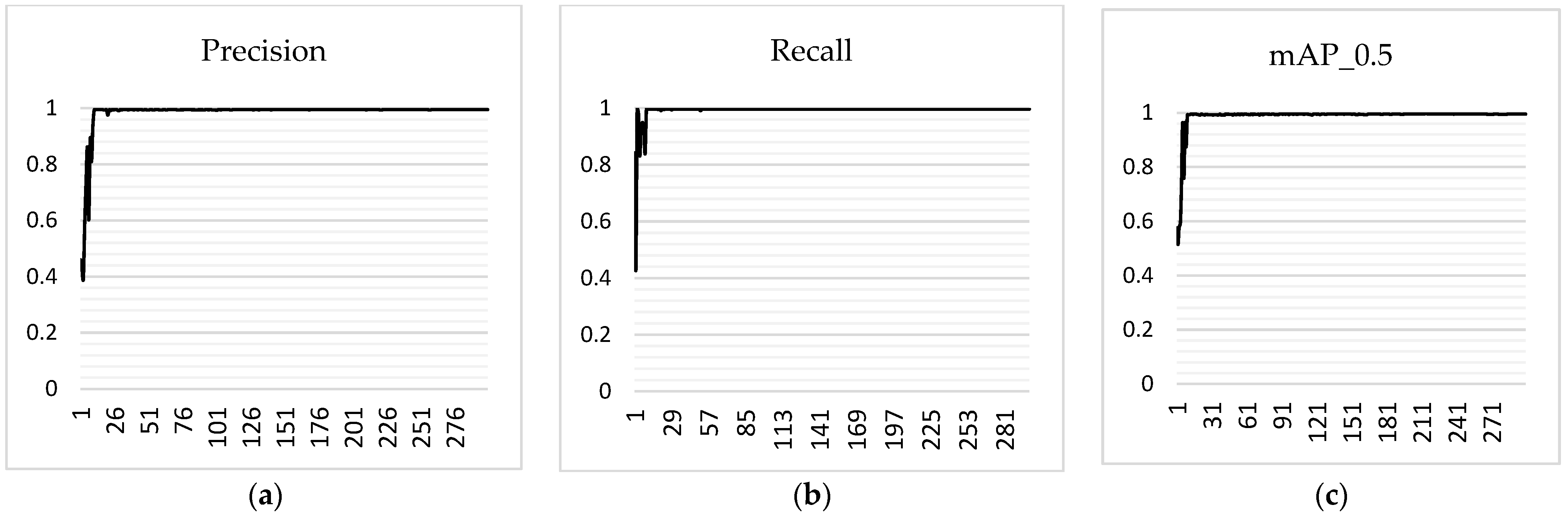 Applsci 13 10202 g010