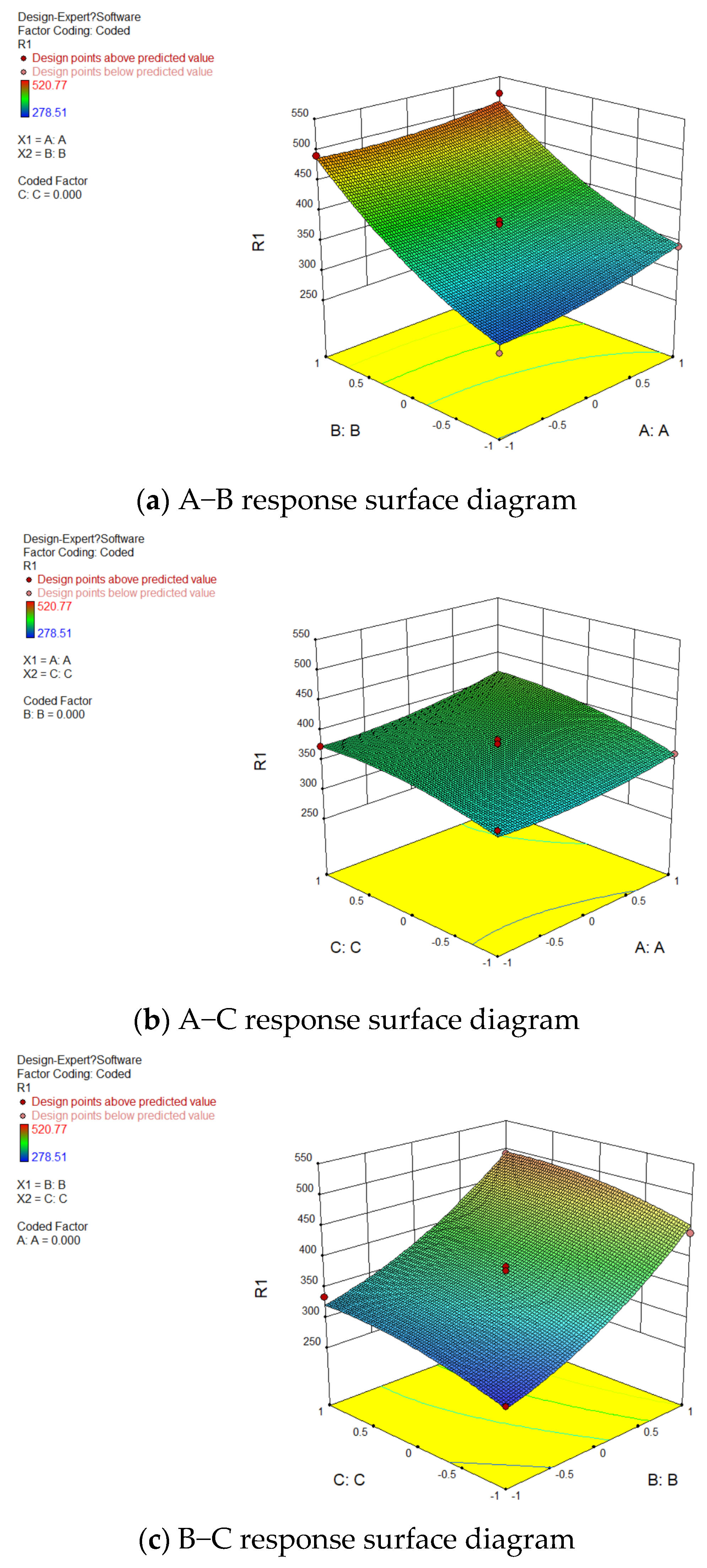 Applsci 13 10204 g020 Applsci 13 10204 g020