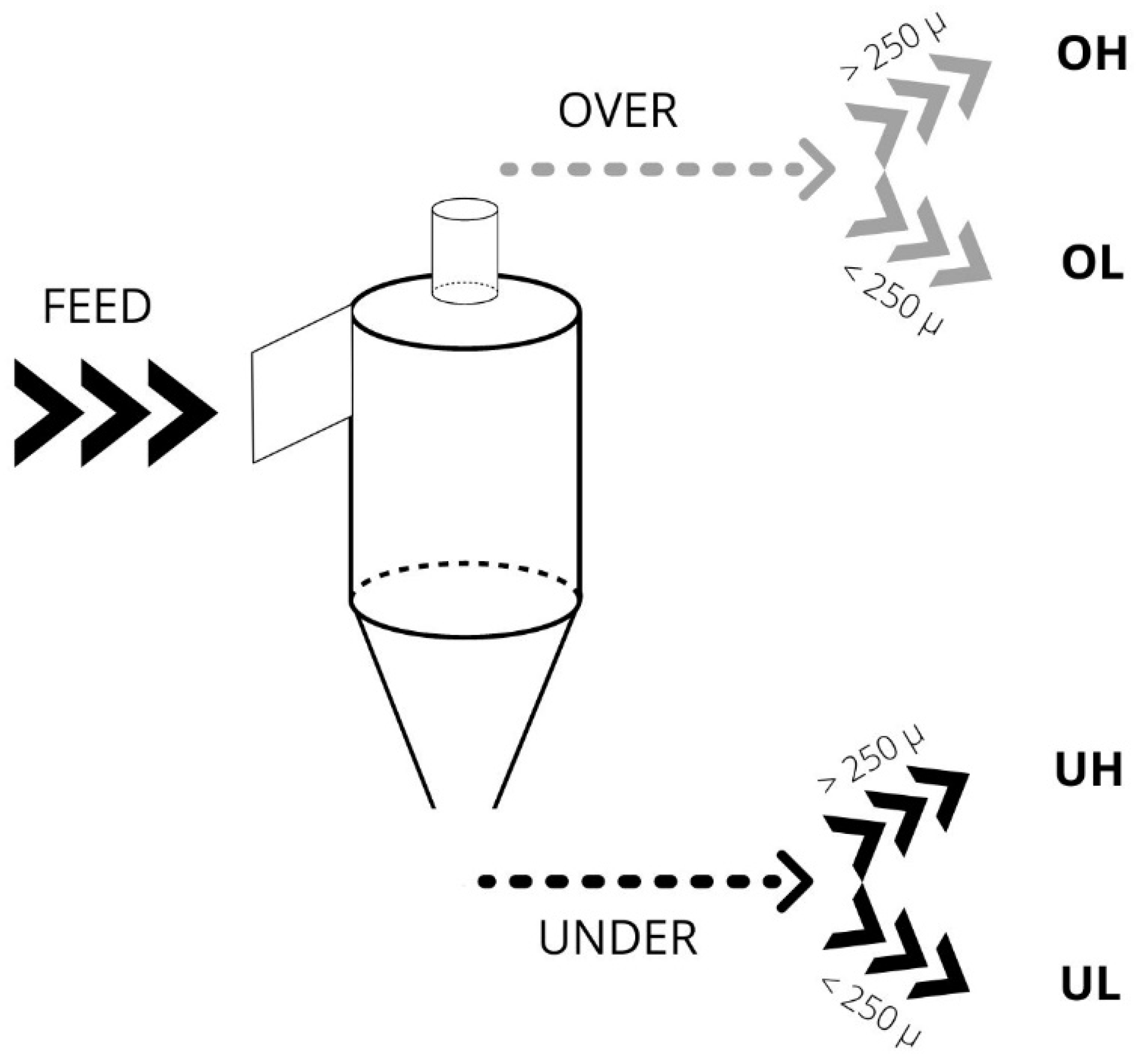 Applsci 13 10206 g002 Applsci 13 10206 g002