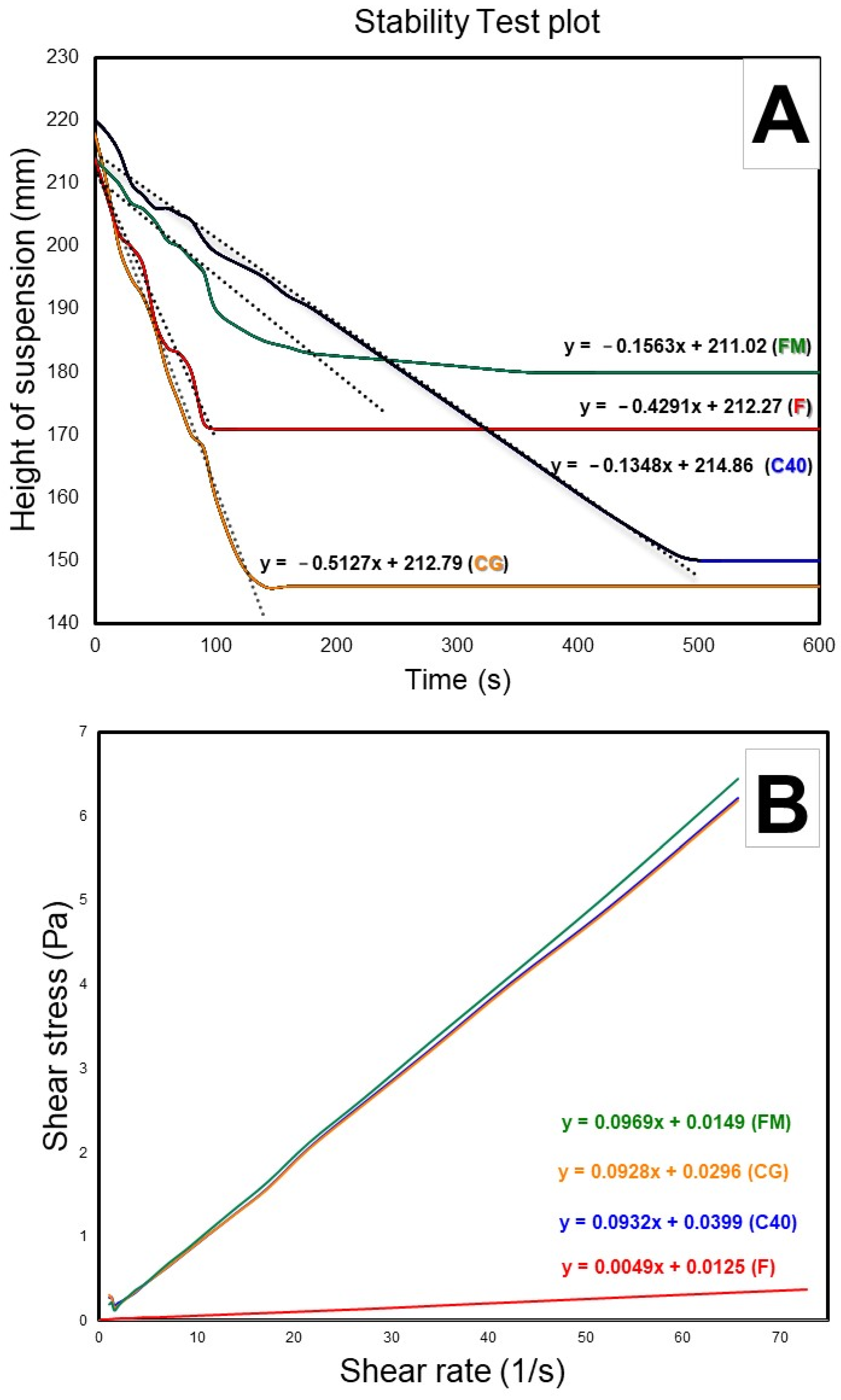 Applsci 13 10206 g003 Applsci 13 10206 g003