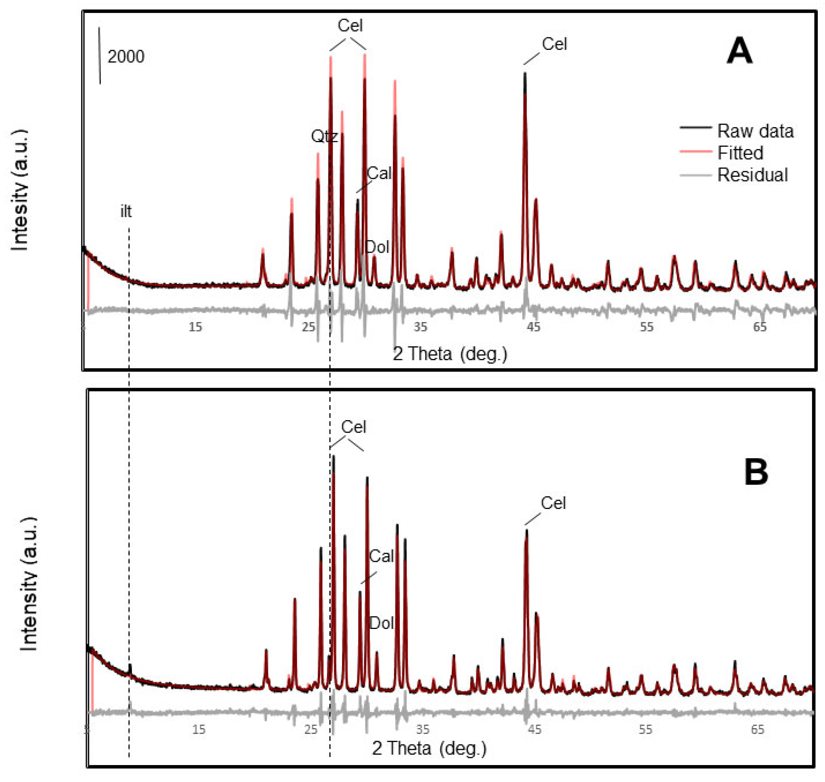 Applsci 13 10206 g005 Applsci 13 10206 g005