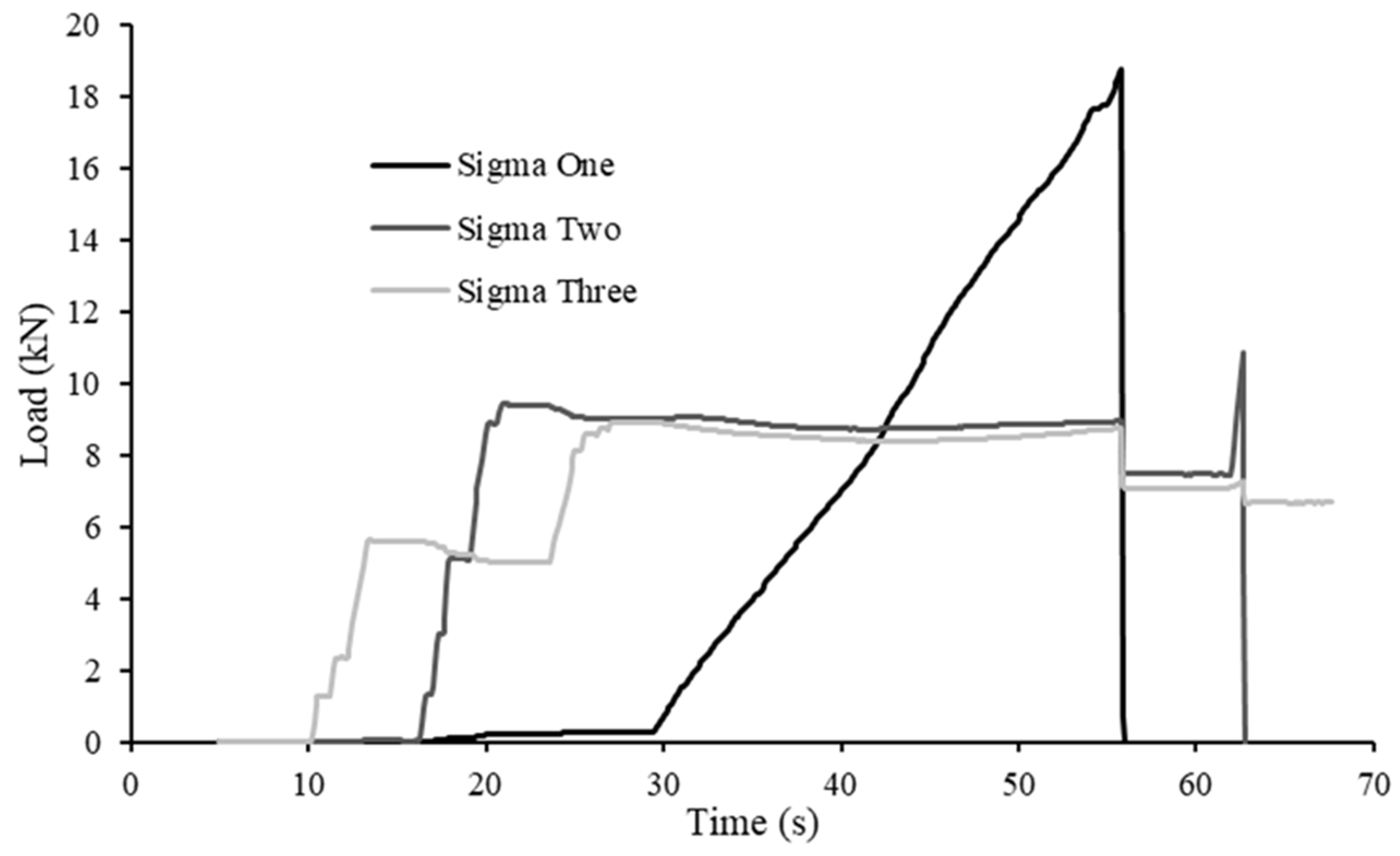 Applsci 13 10207 g008