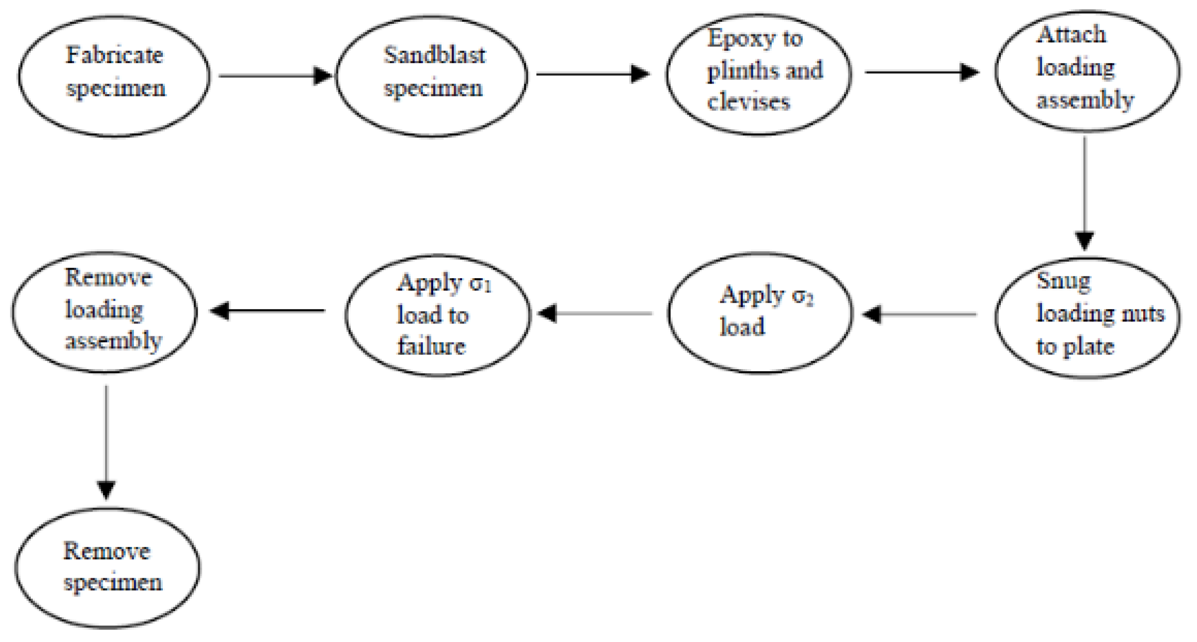 Applsci 13 10207 g012
