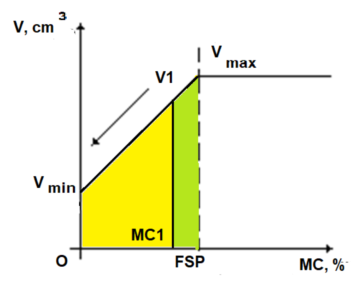 Applsci 13 10209 g004