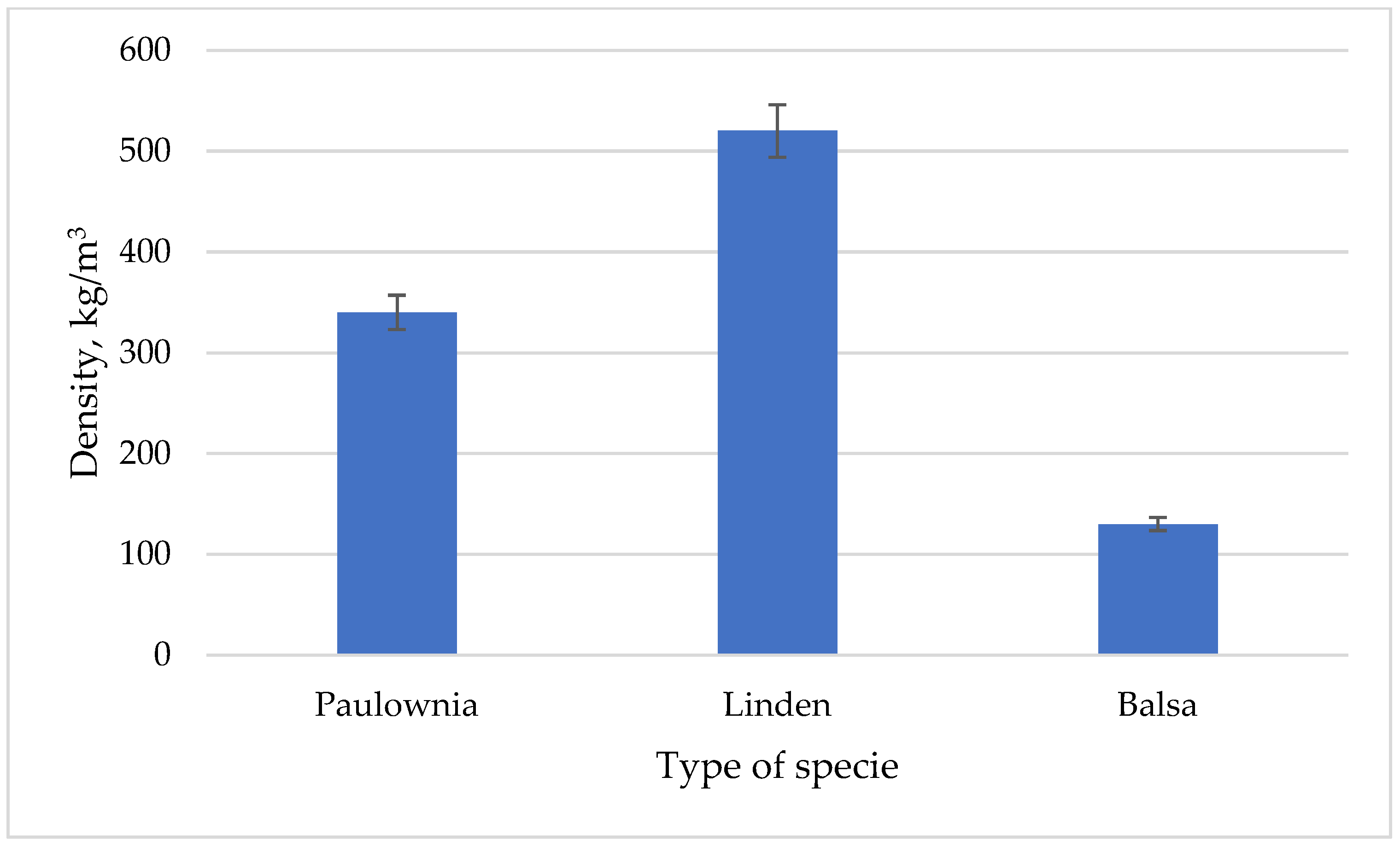 Applsci 13 10209 g008