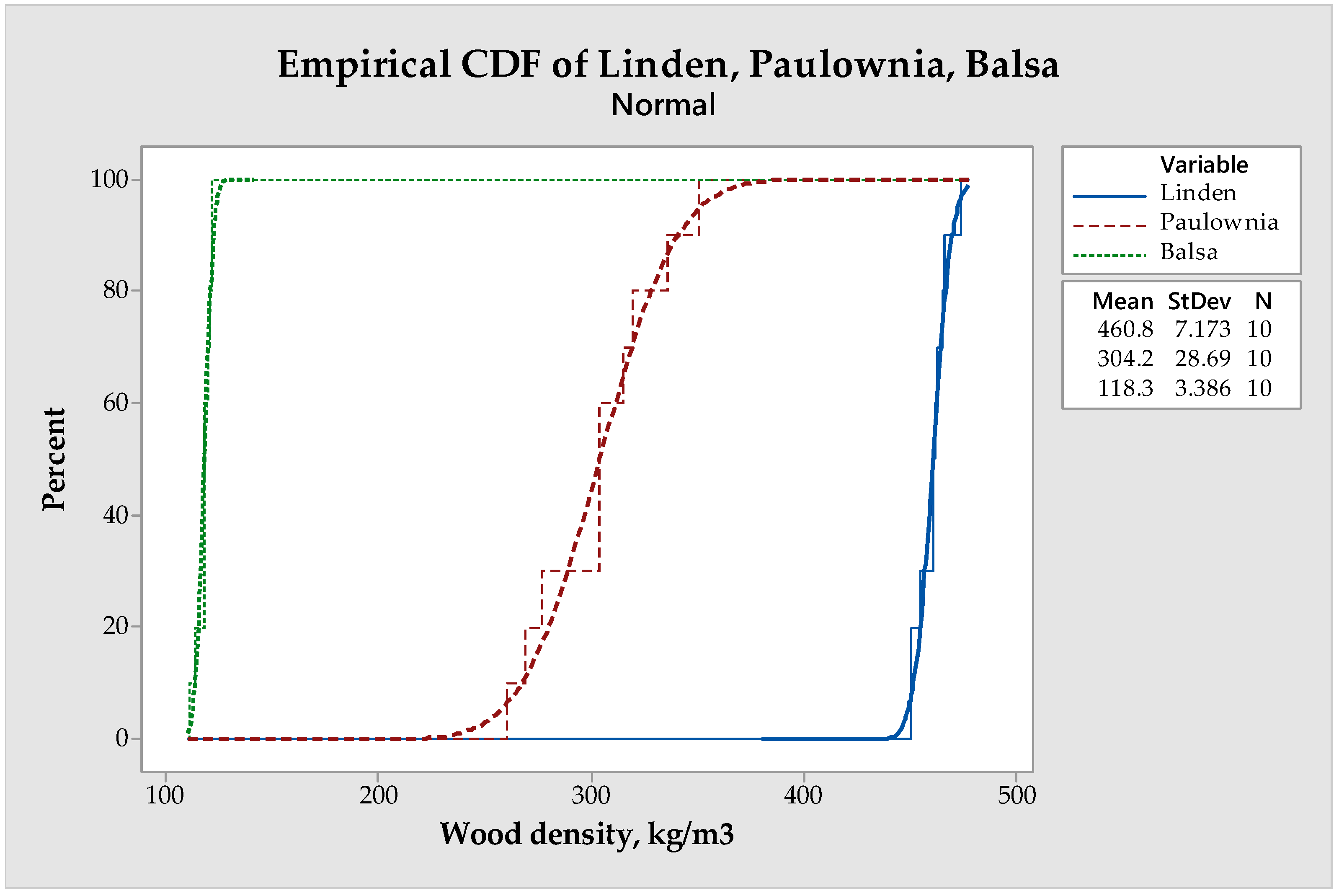 Applsci 13 10209 g009