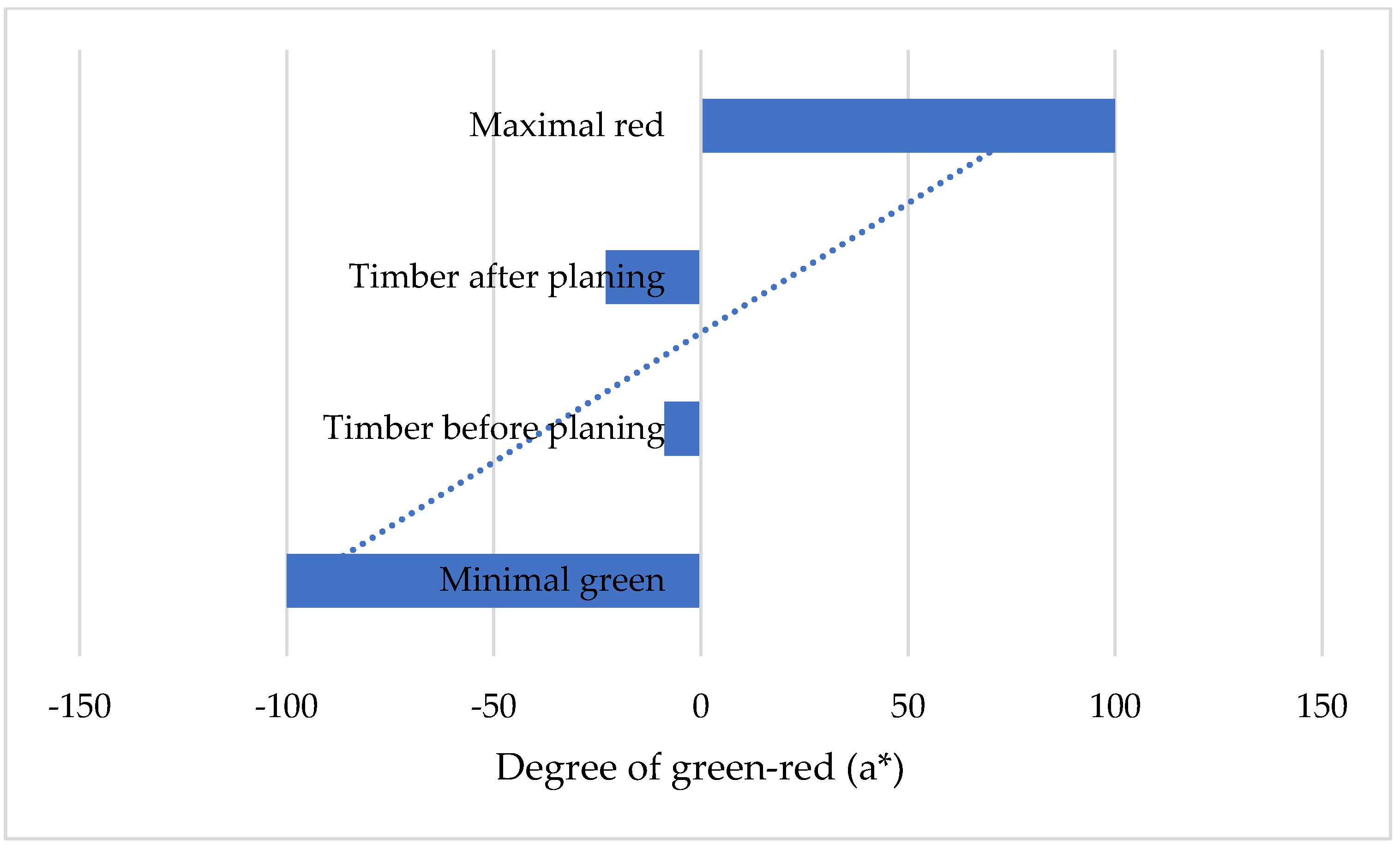 Applsci 13 10209 g011