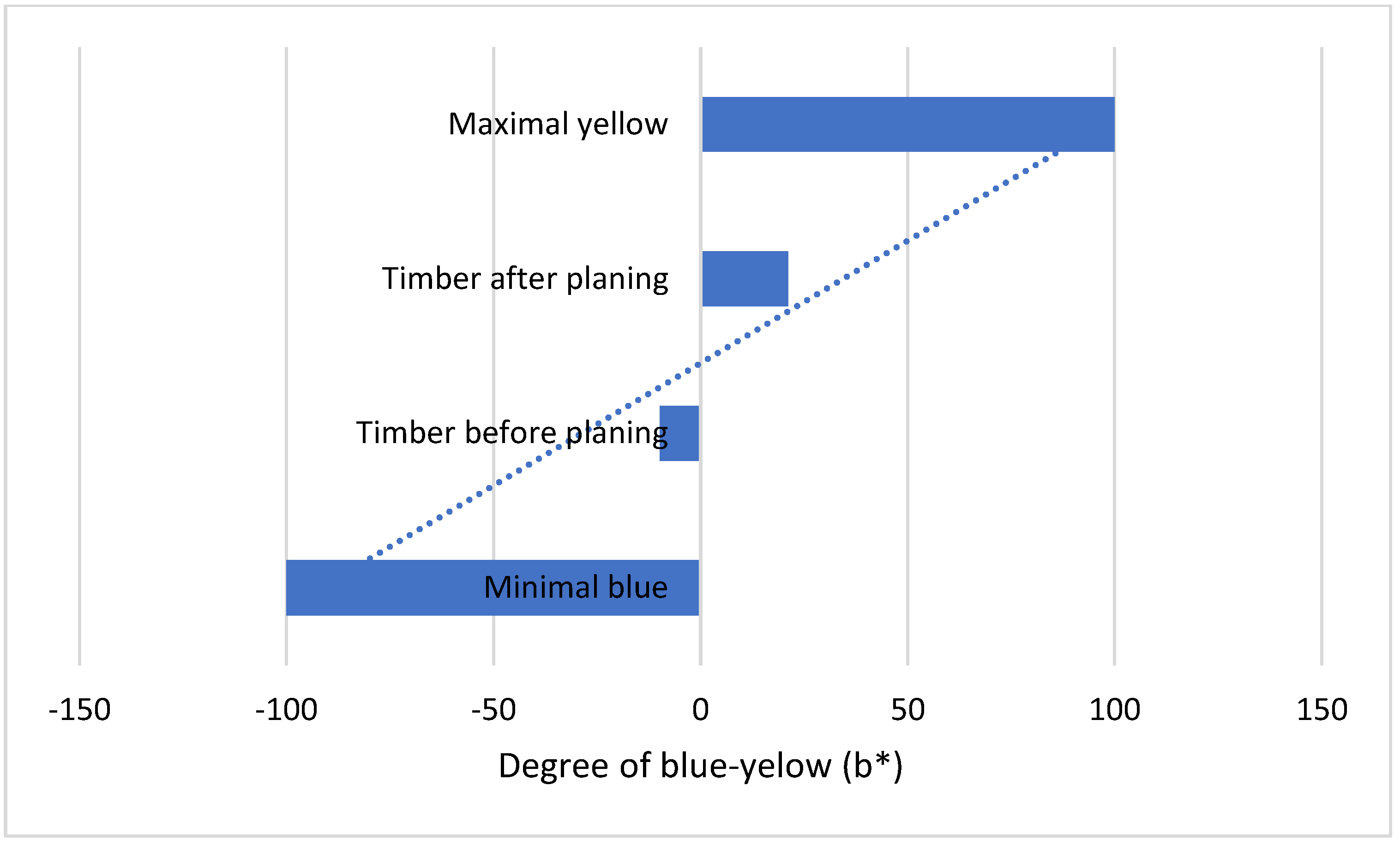 Applsci 13 10209 g012