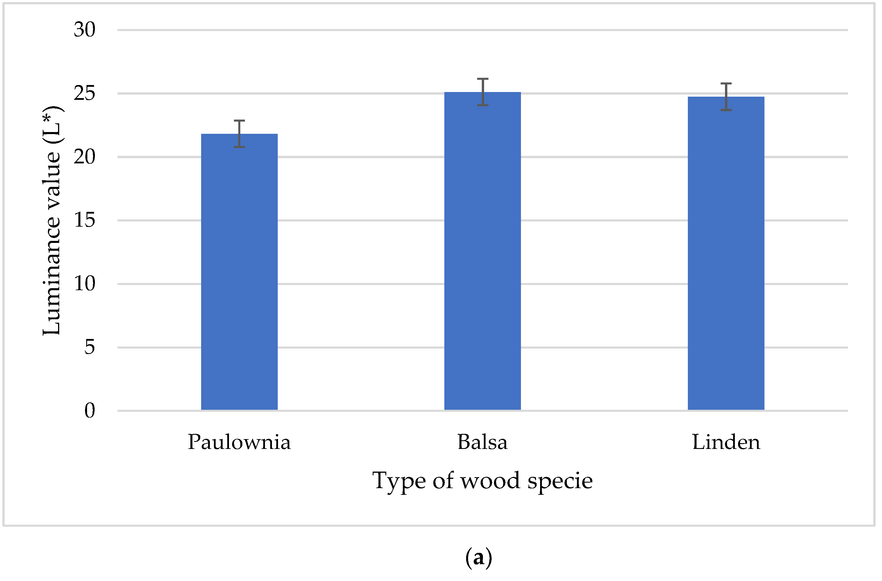 Applsci 13 10209 g013a