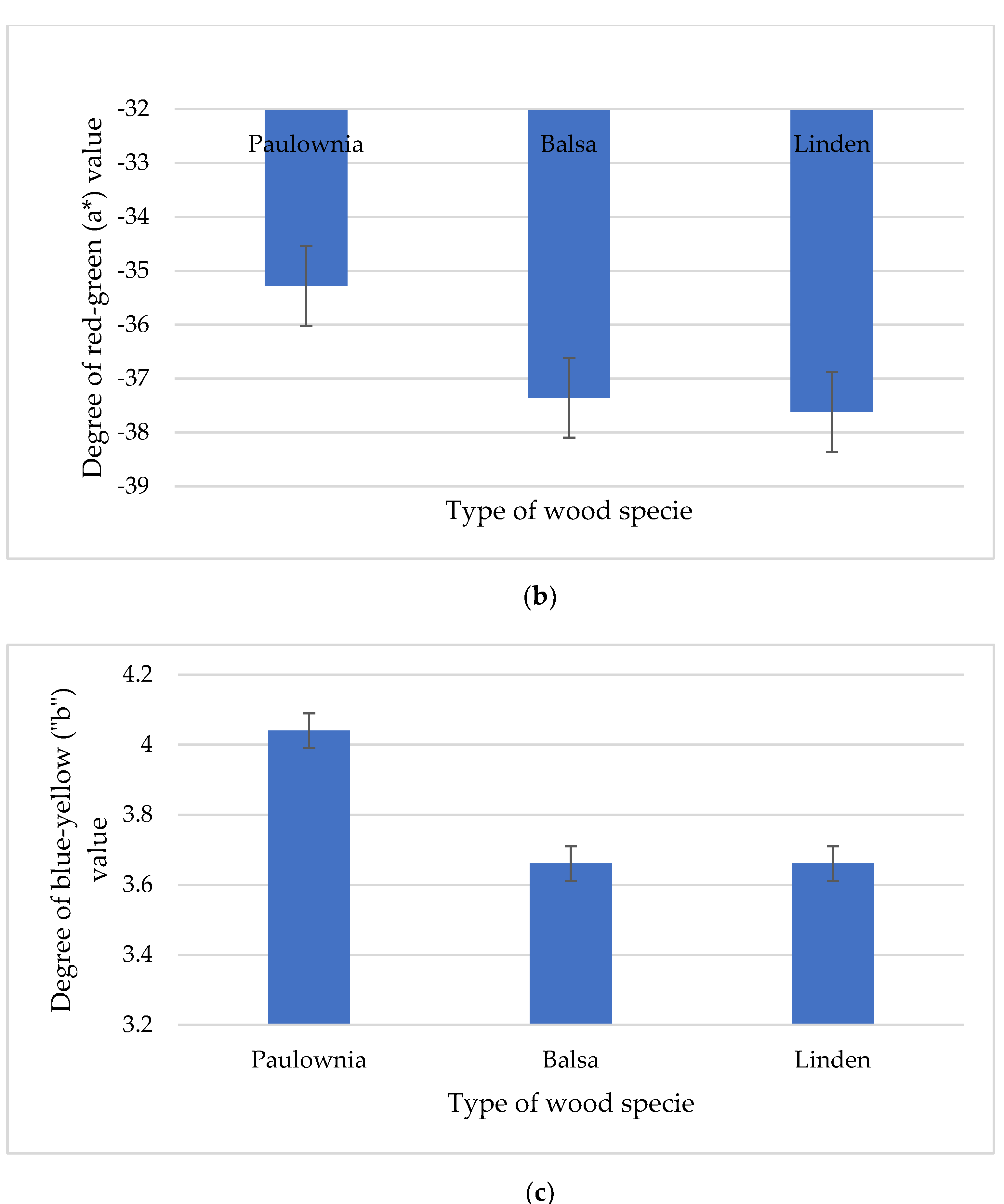 Applsci 13 10209 g013b