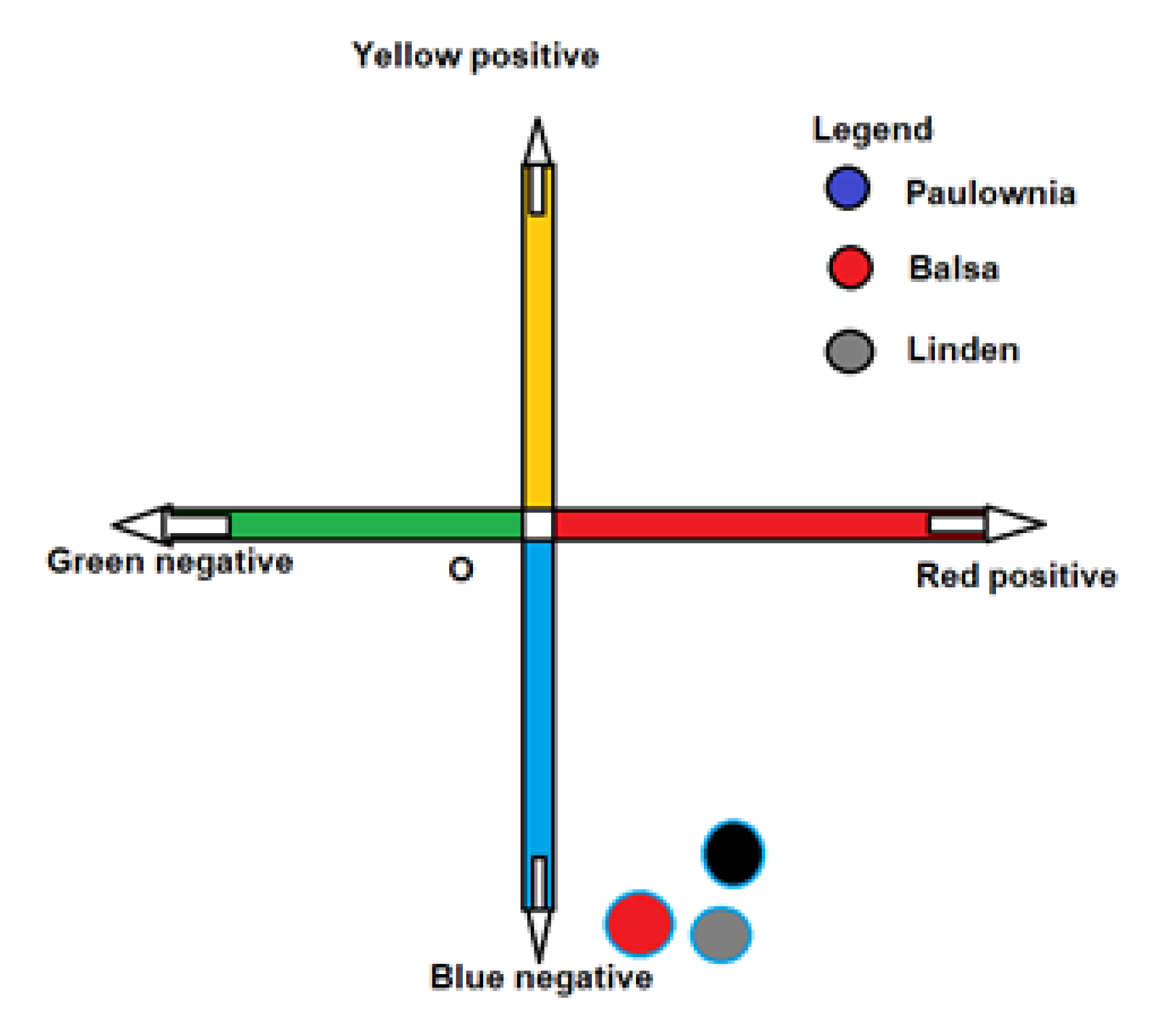 Applsci 13 10209 g014