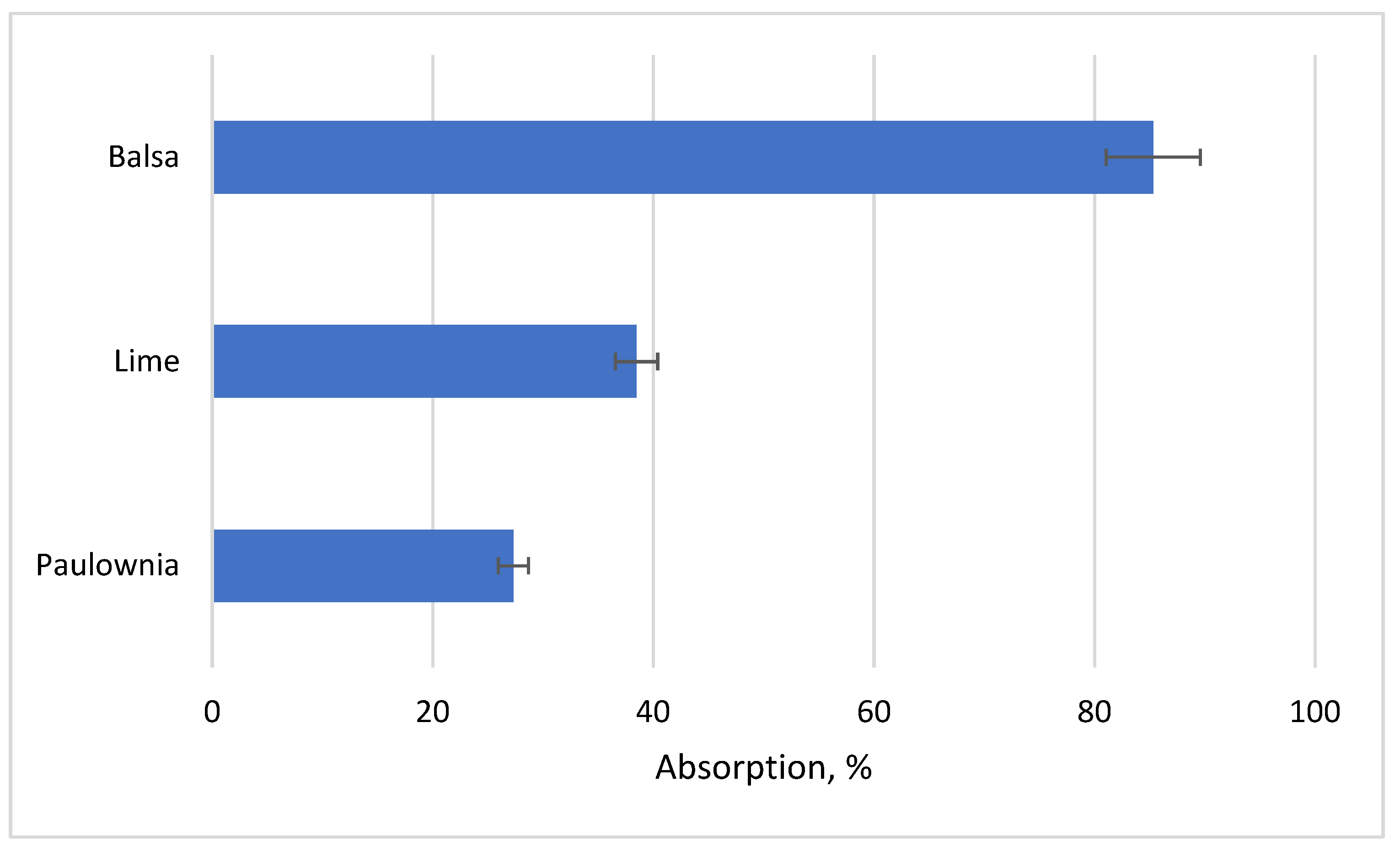 Applsci 13 10209 g015