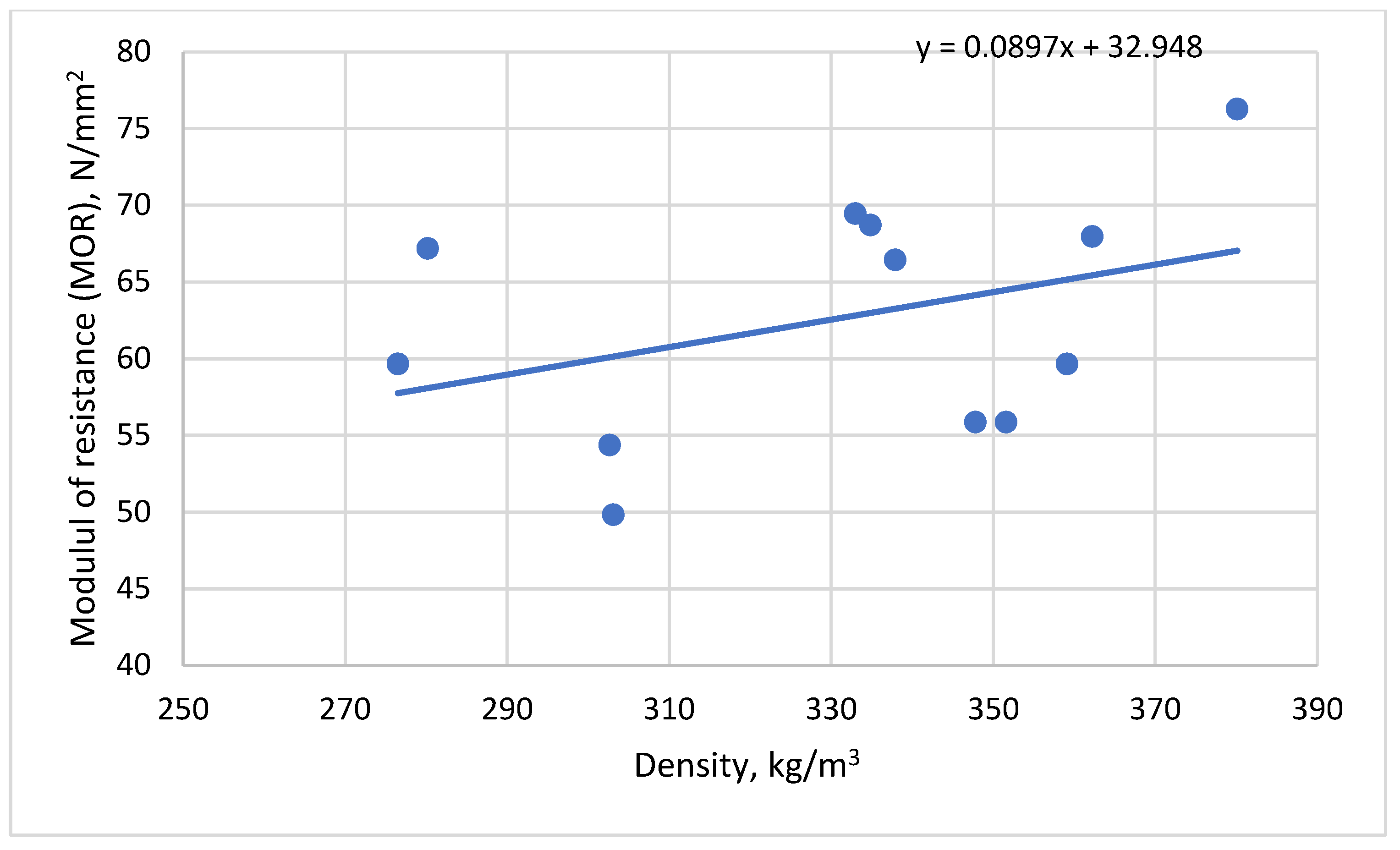 Applsci 13 10209 g020
