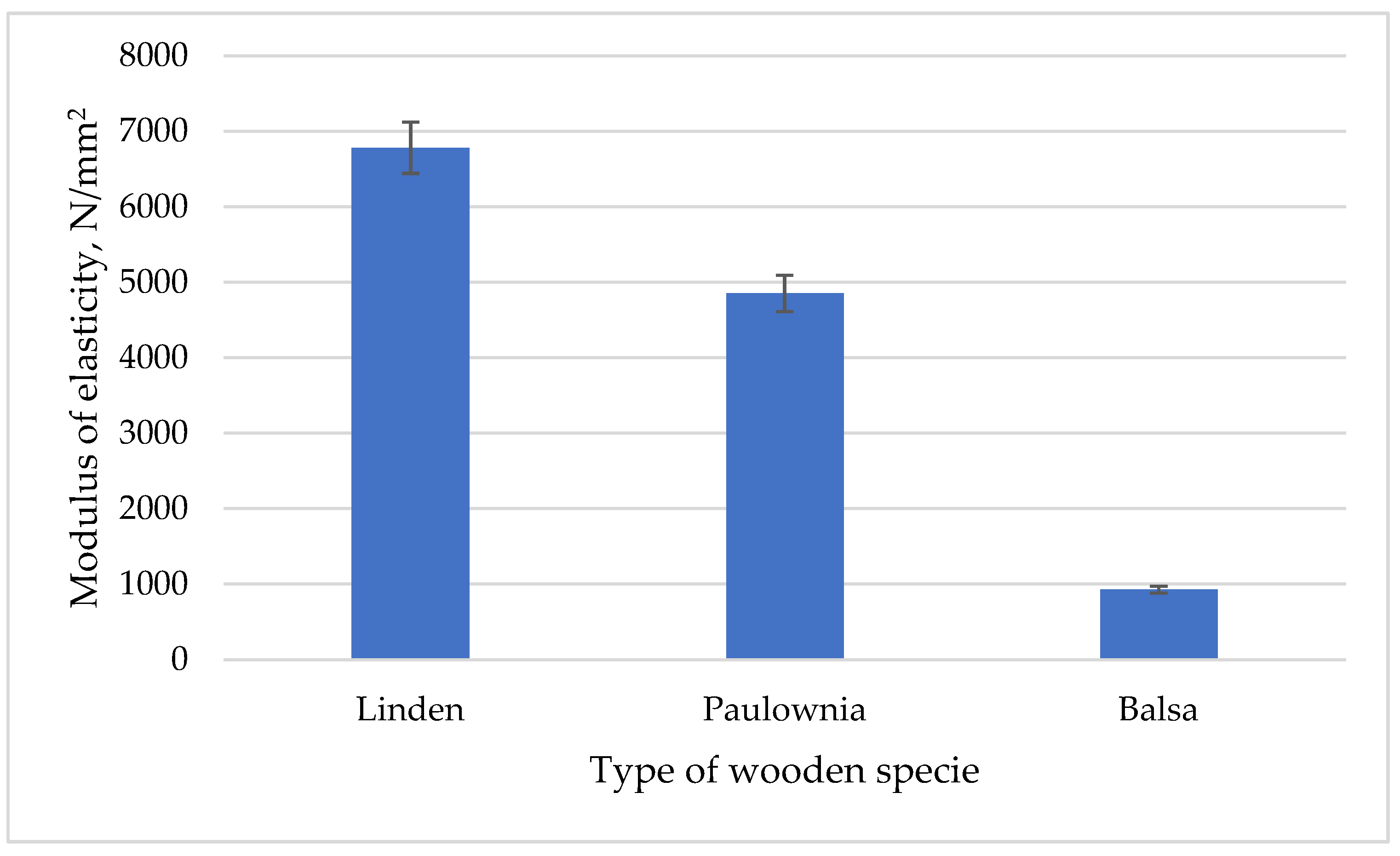 Applsci 13 10209 g021