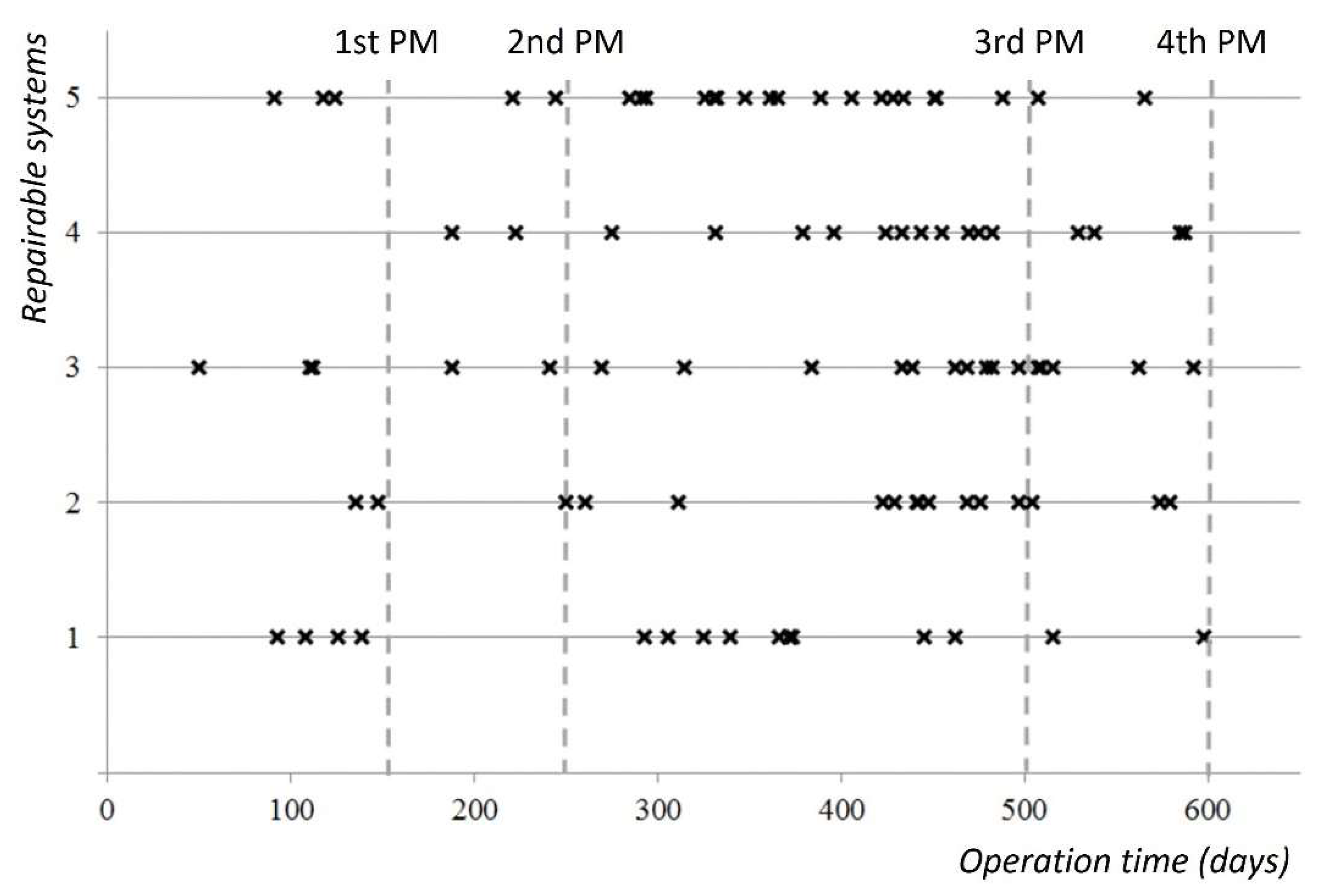 Applsci 13 10210 g003 Applsci 13 10210 g003