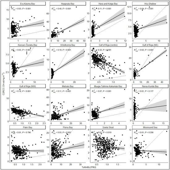 Applsci 13 10211 g0a2
