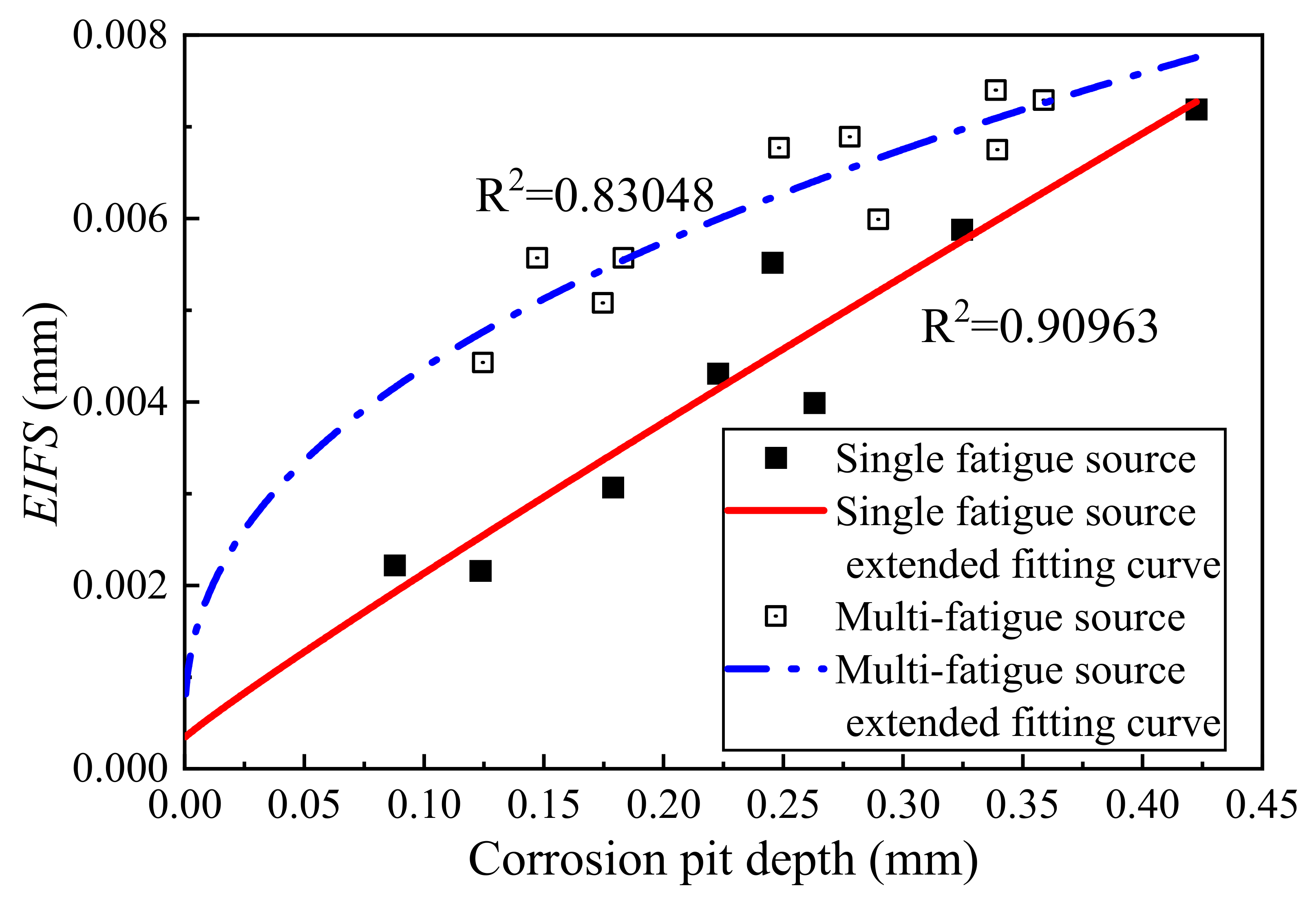 Applsci 13 10212 g005