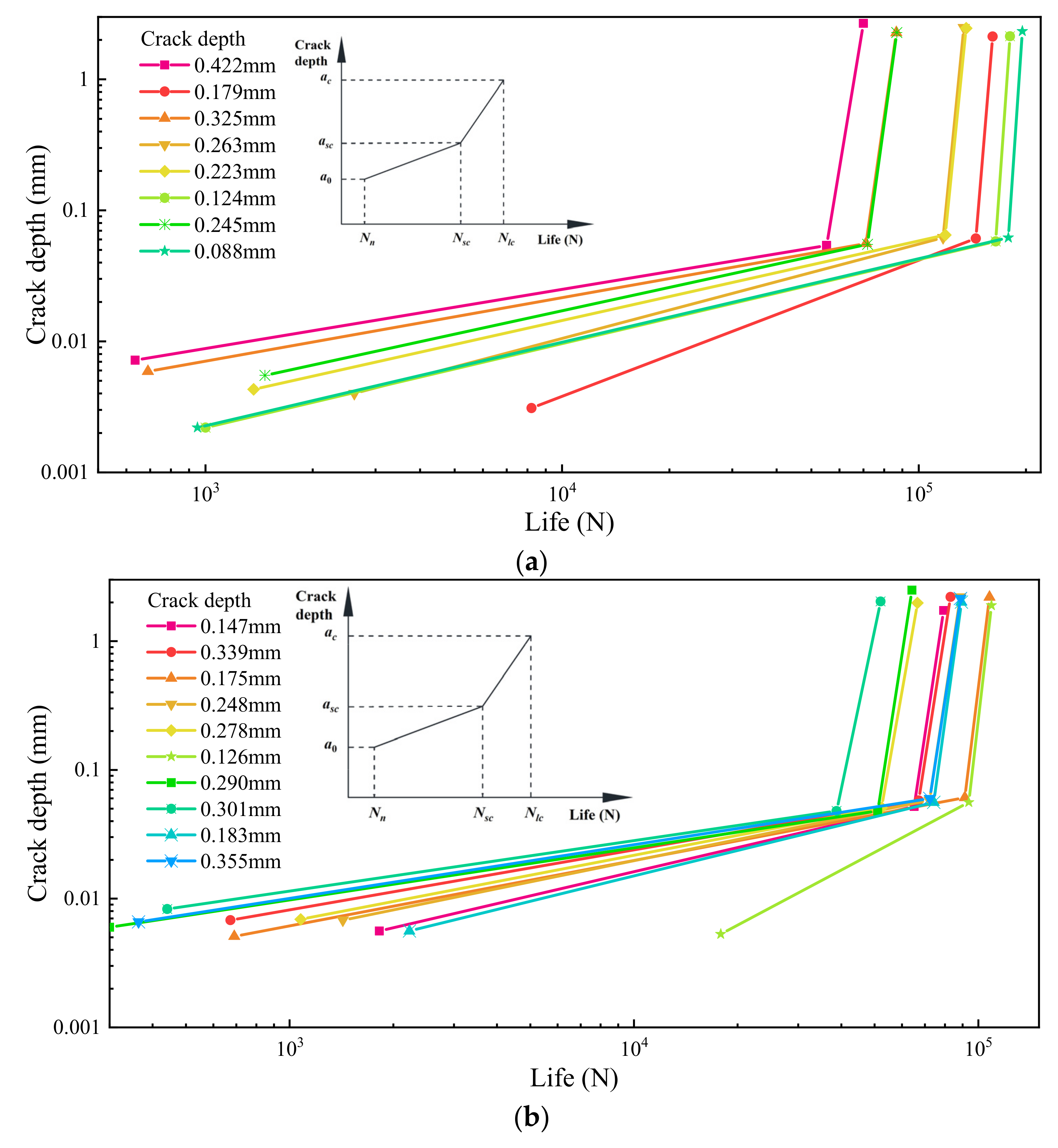 Applsci 13 10212 g006
