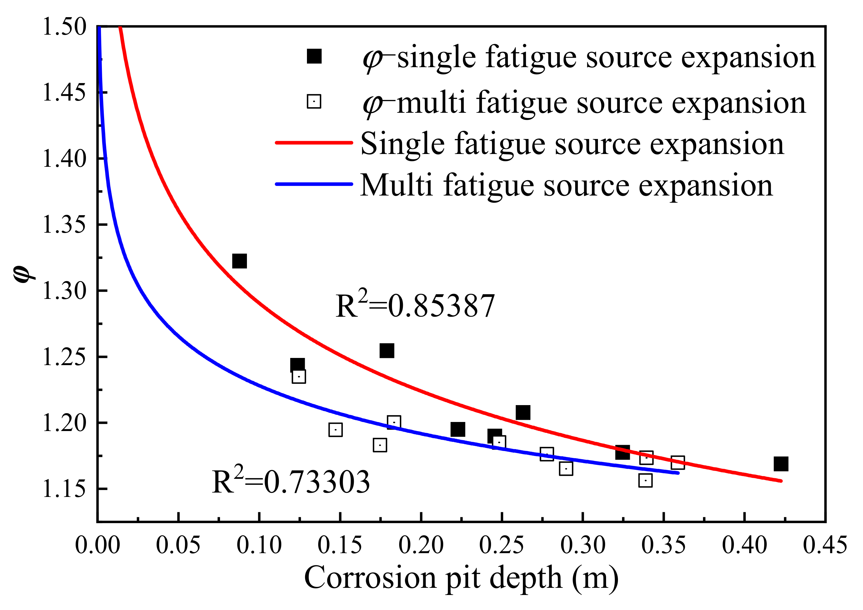 Applsci 13 10212 g007