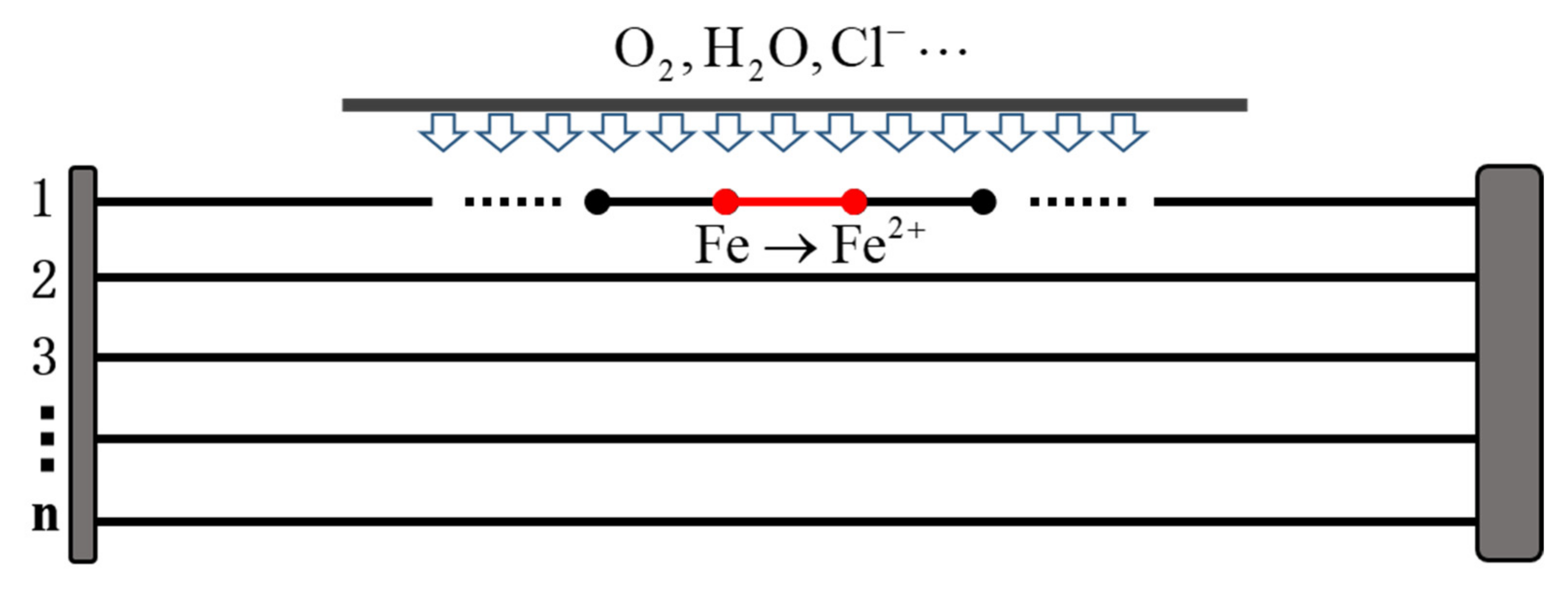 Applsci 13 10212 g010