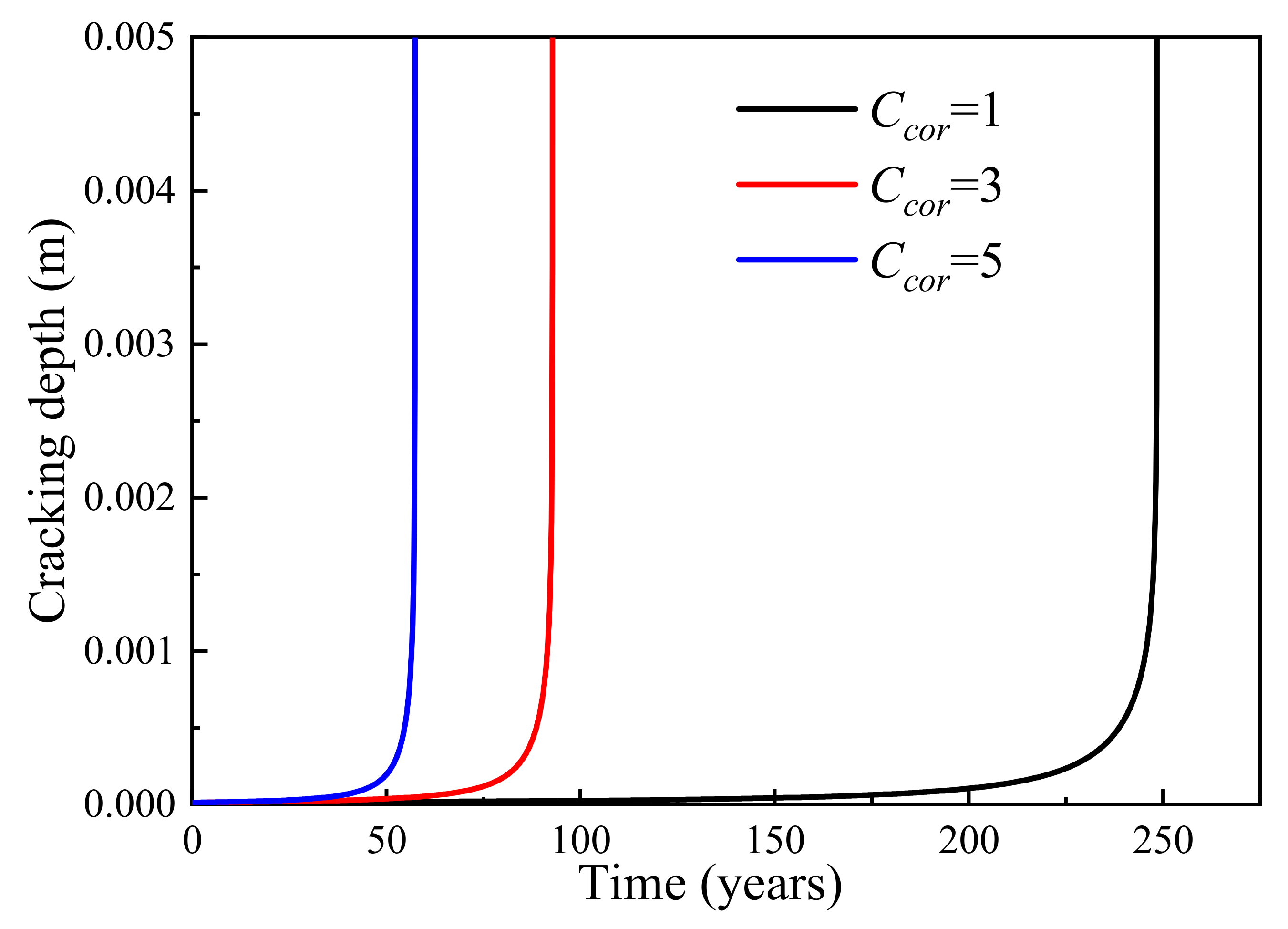 Applsci 13 10212 g018