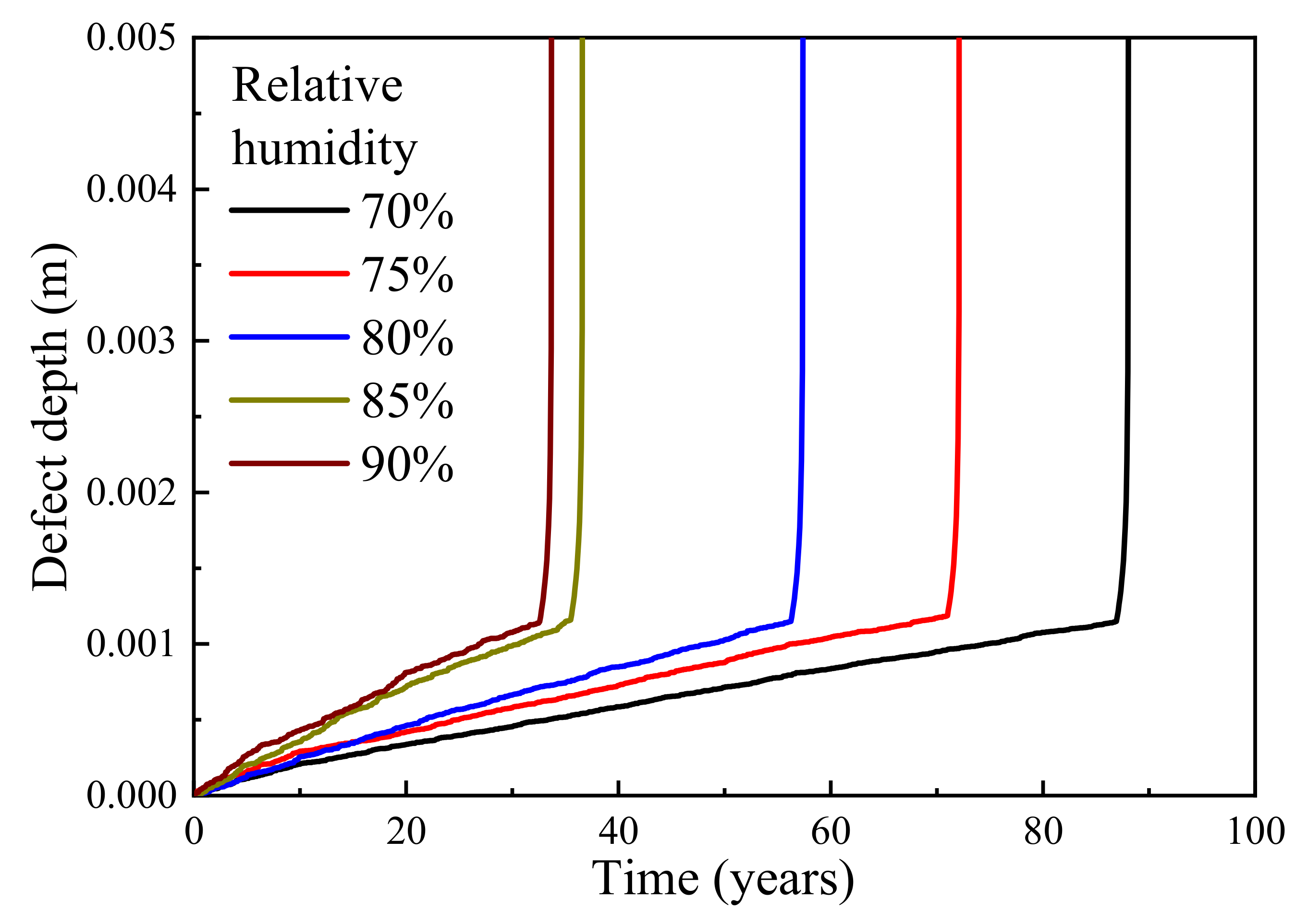 Applsci 13 10212 g019