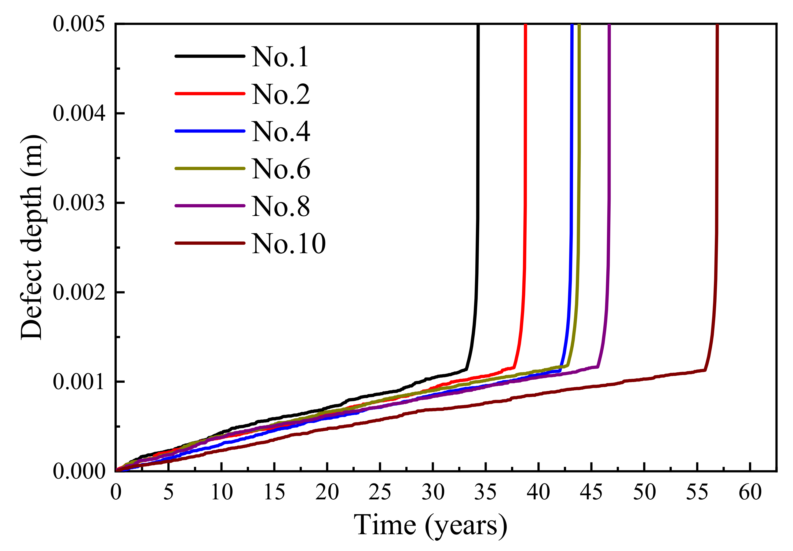 Applsci 13 10212 g021