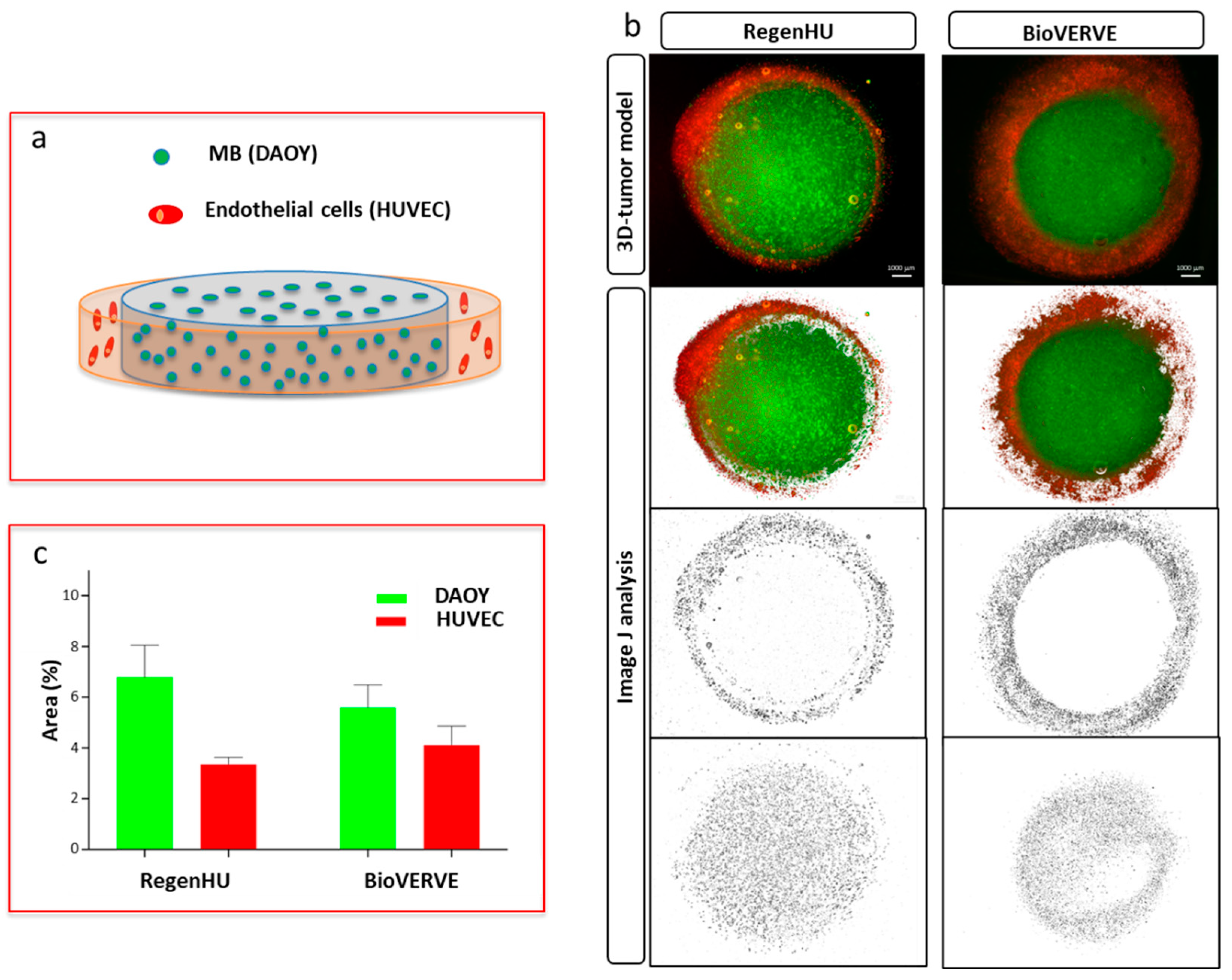 Applsci 13 10213 g005