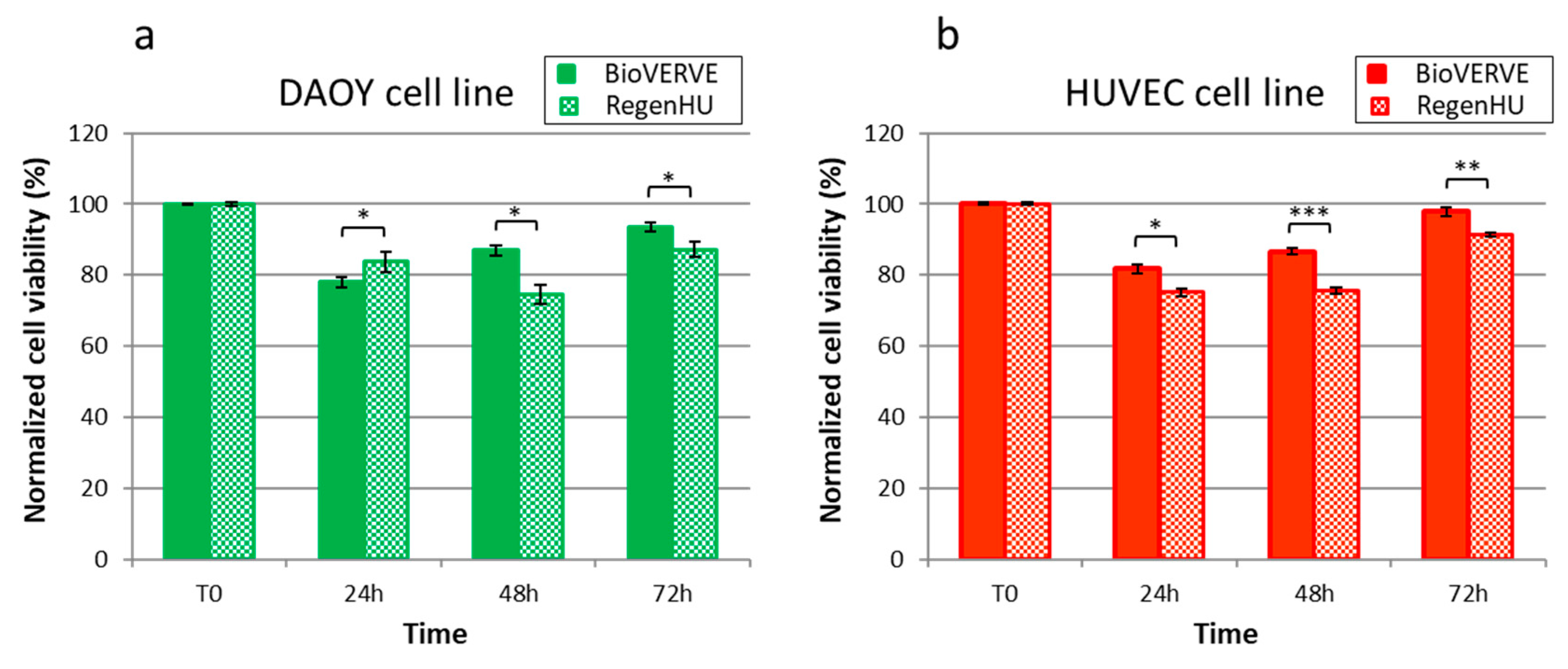 Applsci 13 10213 g006