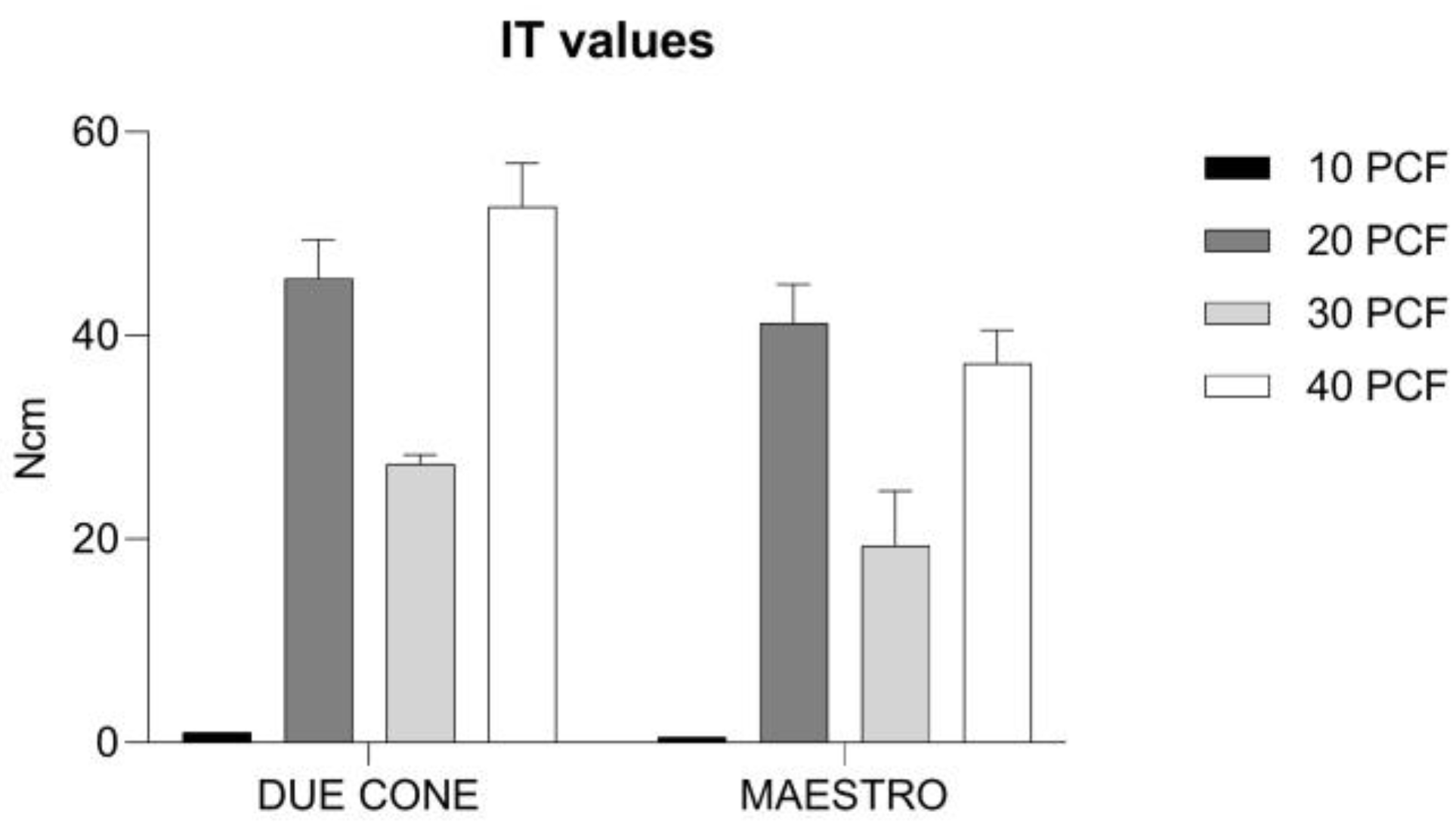 Applsci 13 10215 g007