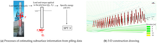 Applsci 13 10216 g001