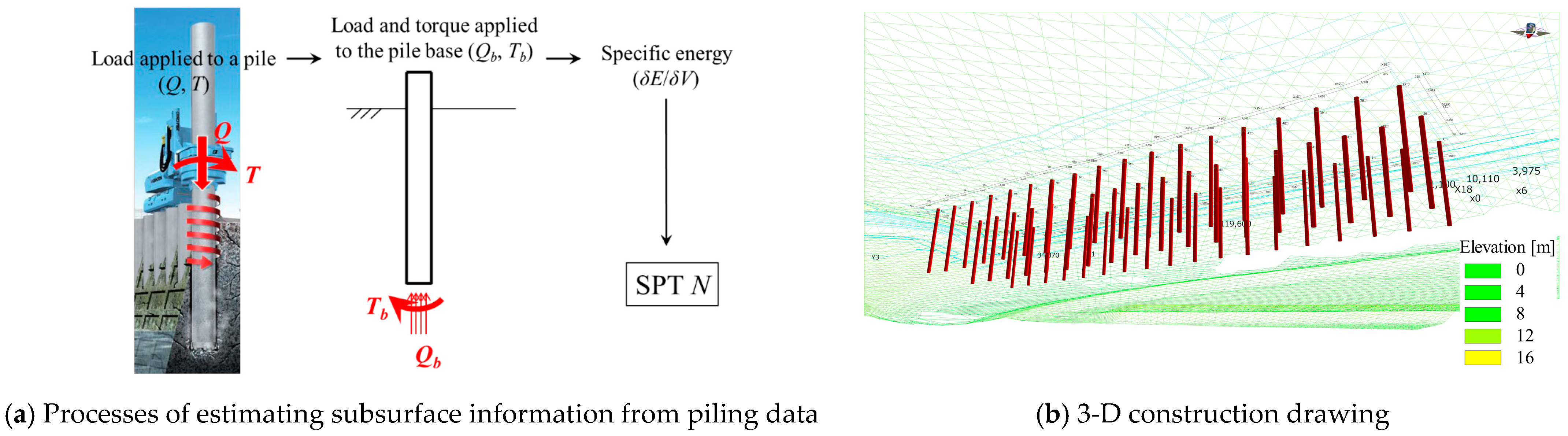Applsci 13 10216 g001
