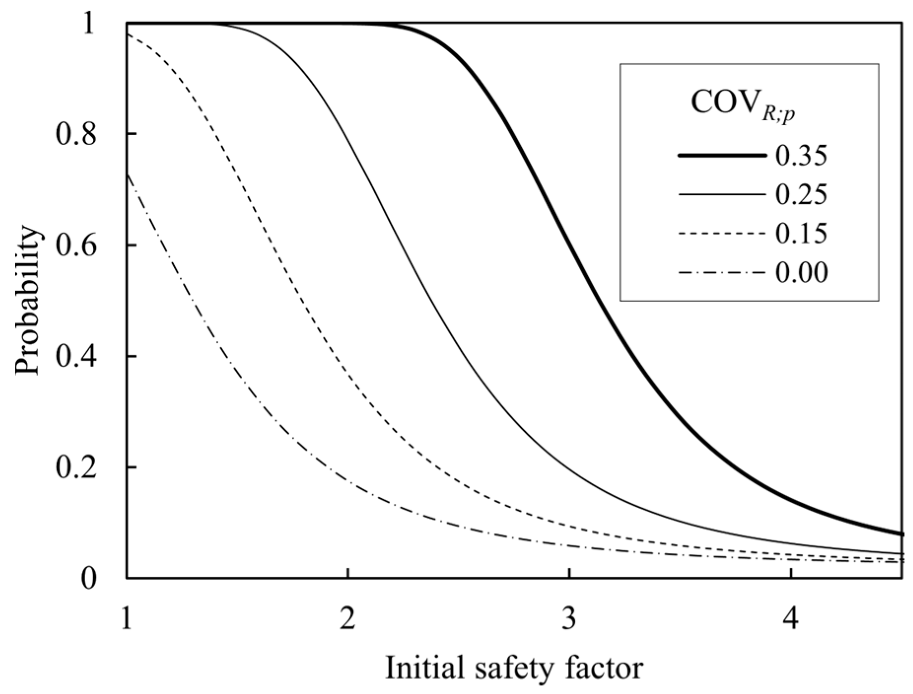 Applsci 13 10216 g004