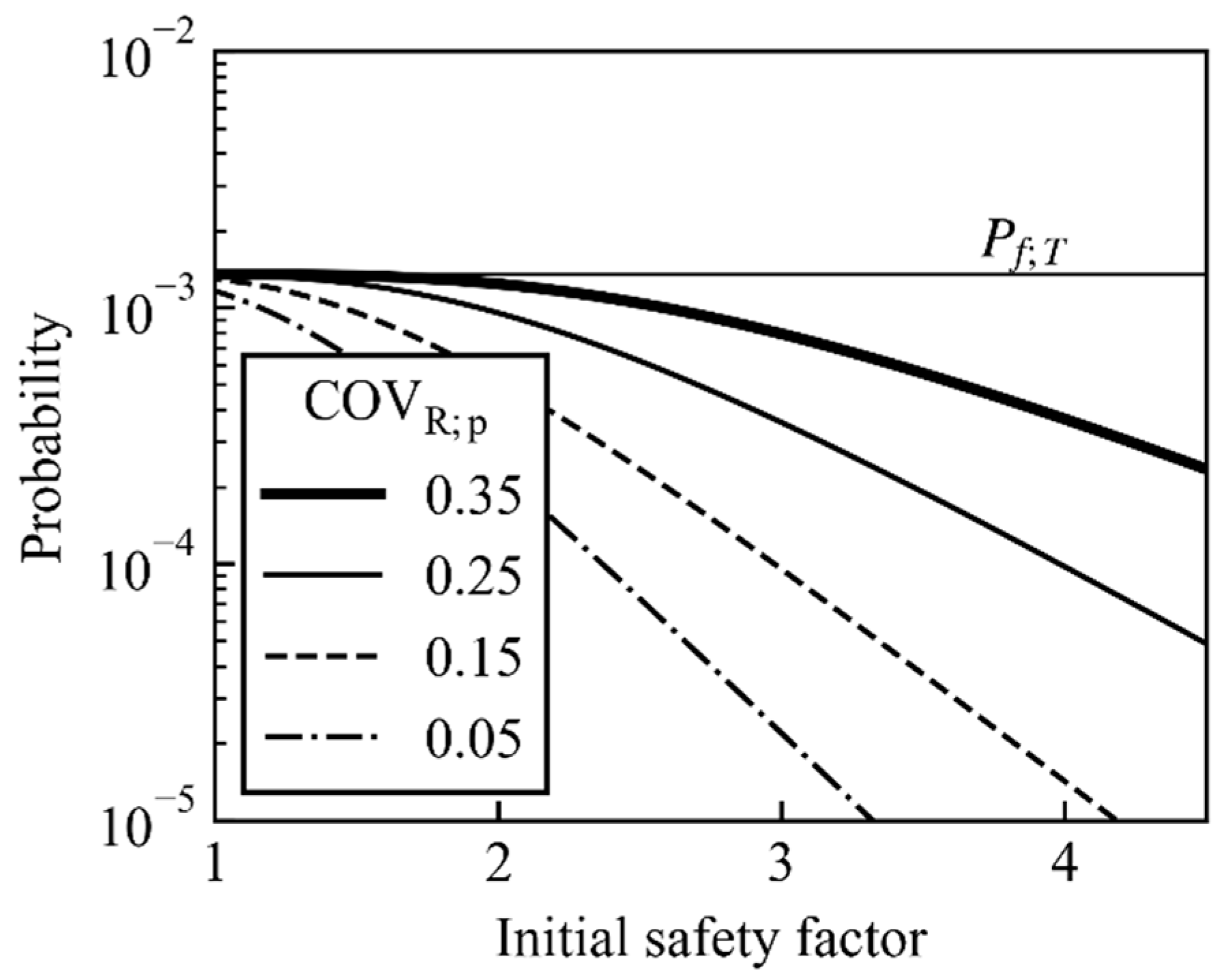 Applsci 13 10216 g005
