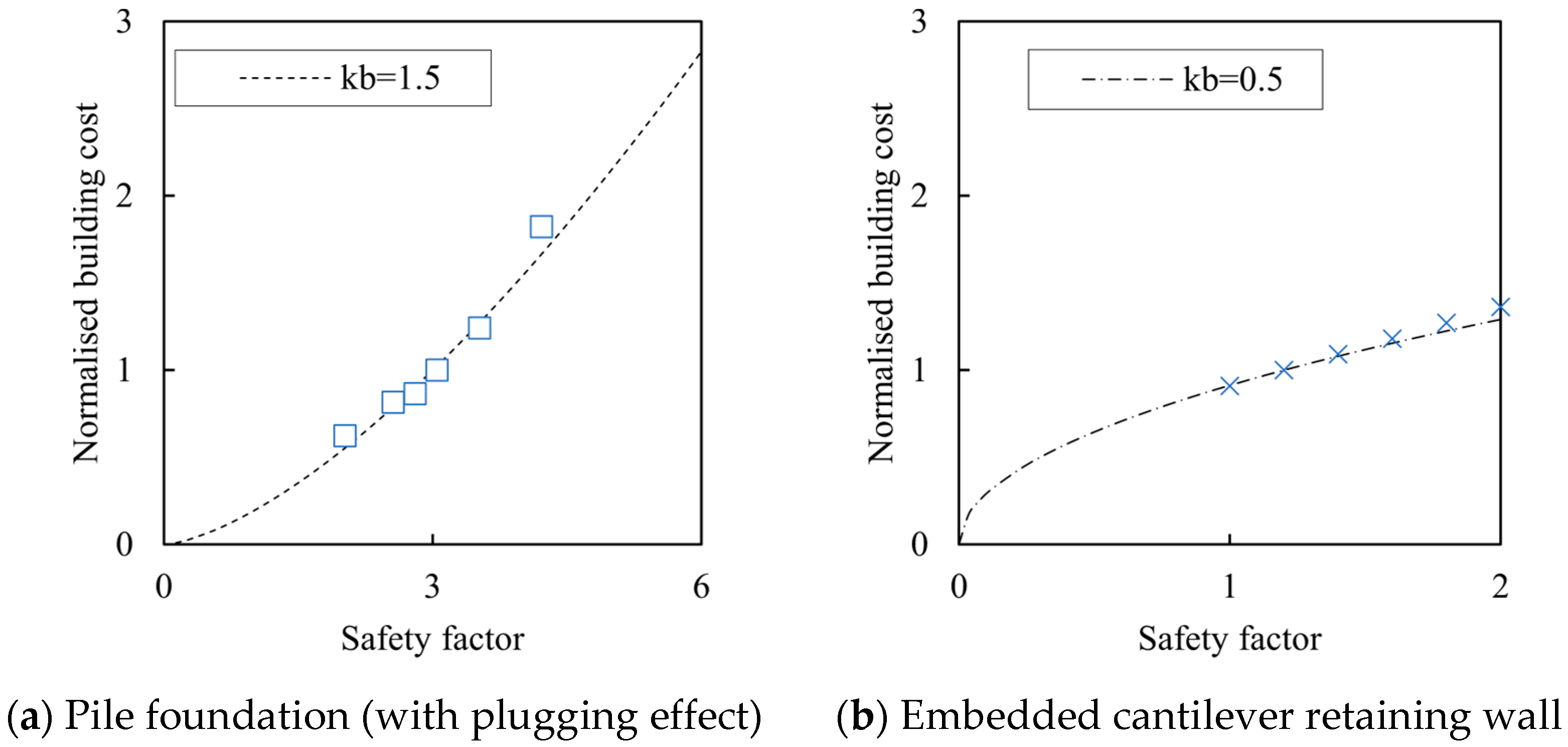 Applsci 13 10216 g006