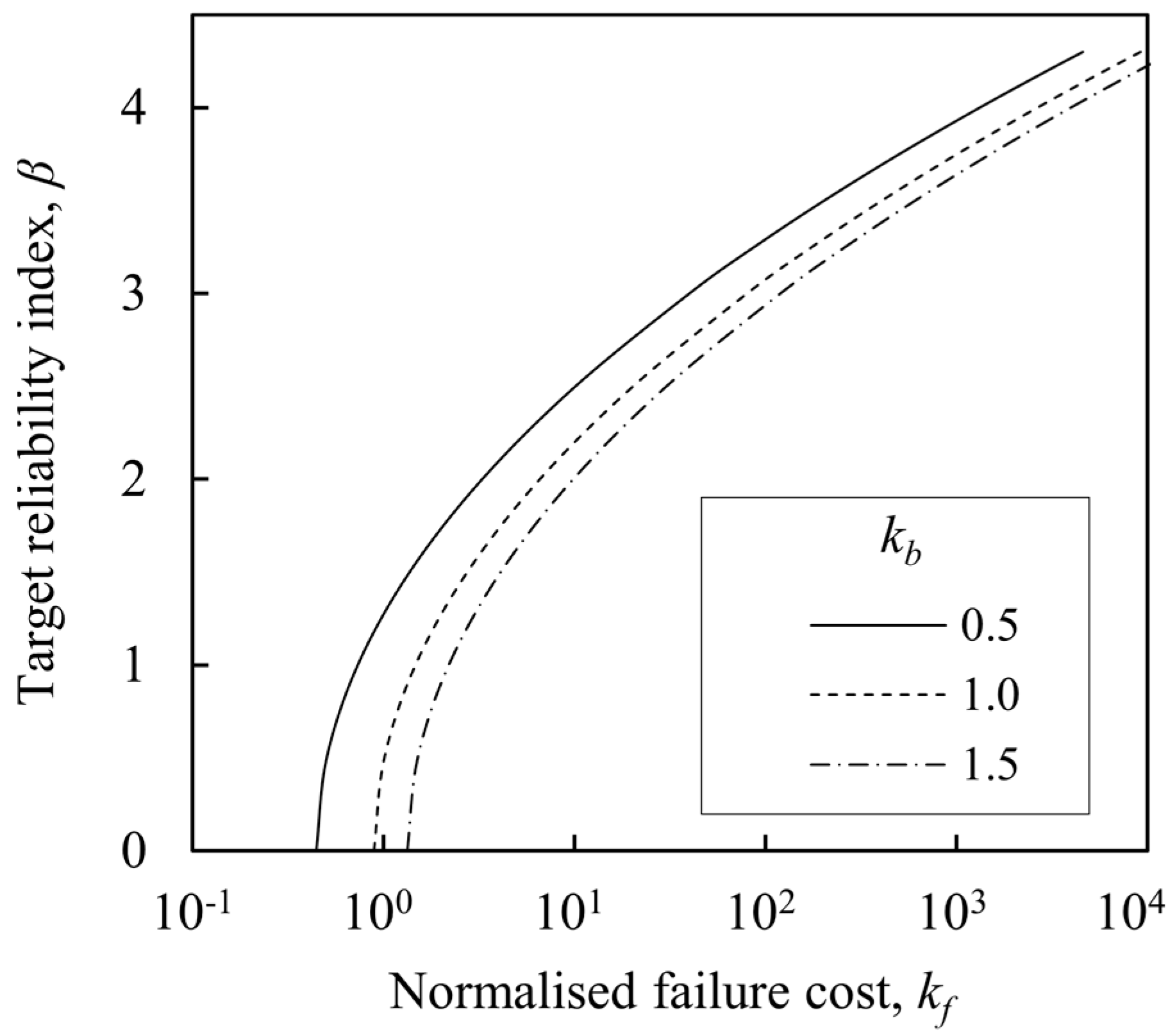 Applsci 13 10216 g007