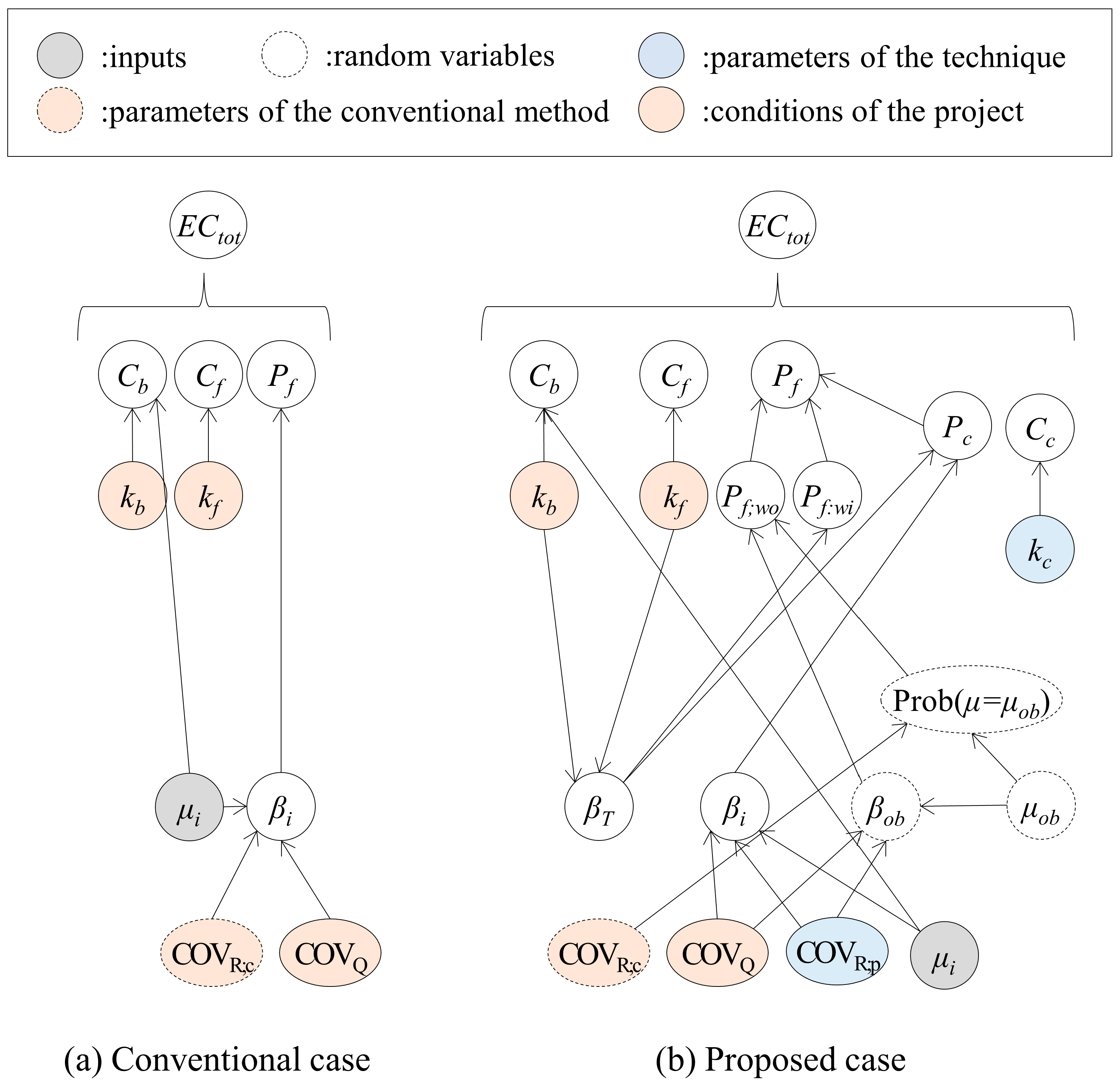 Applsci 13 10216 g008