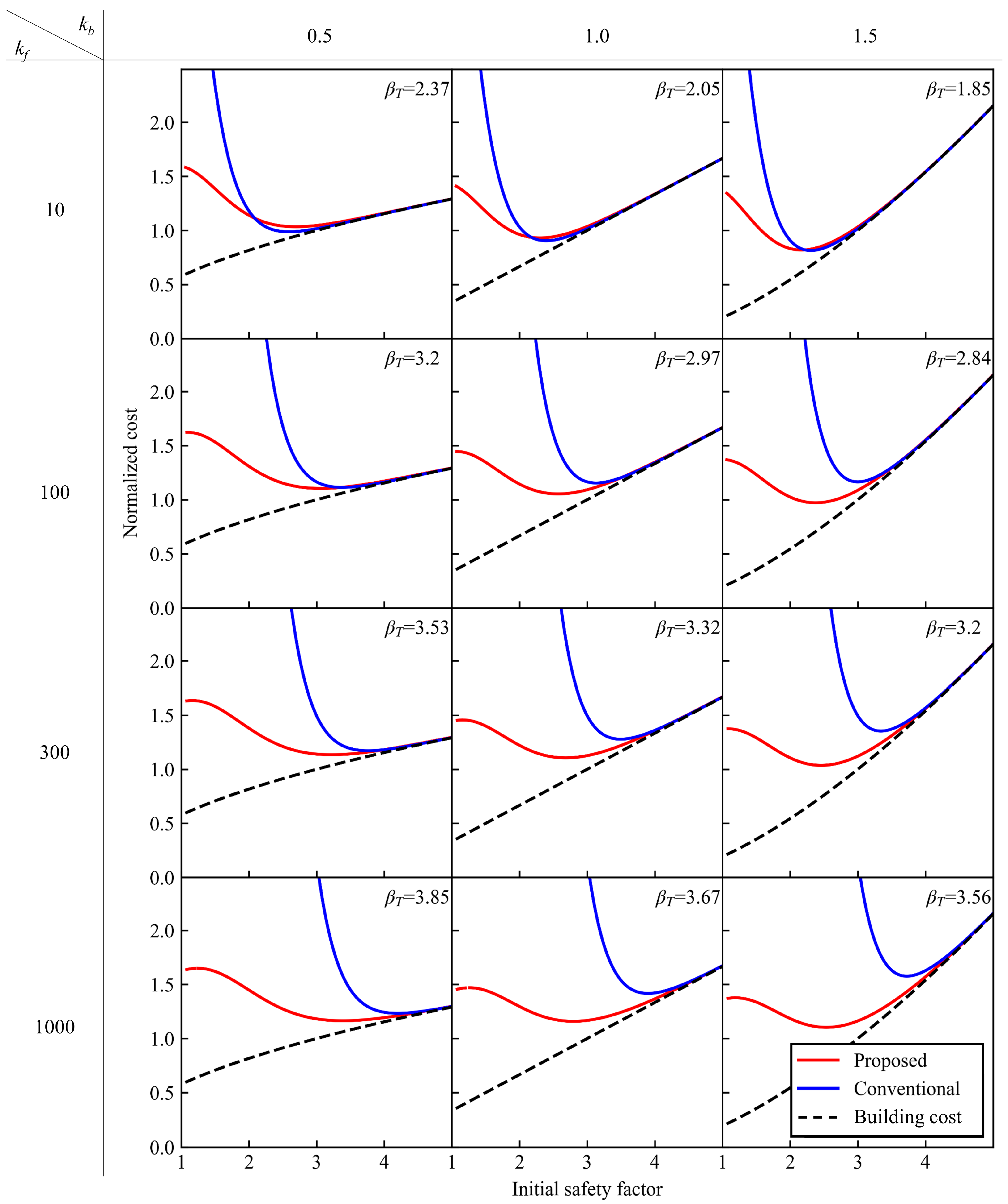 Applsci 13 10216 g010