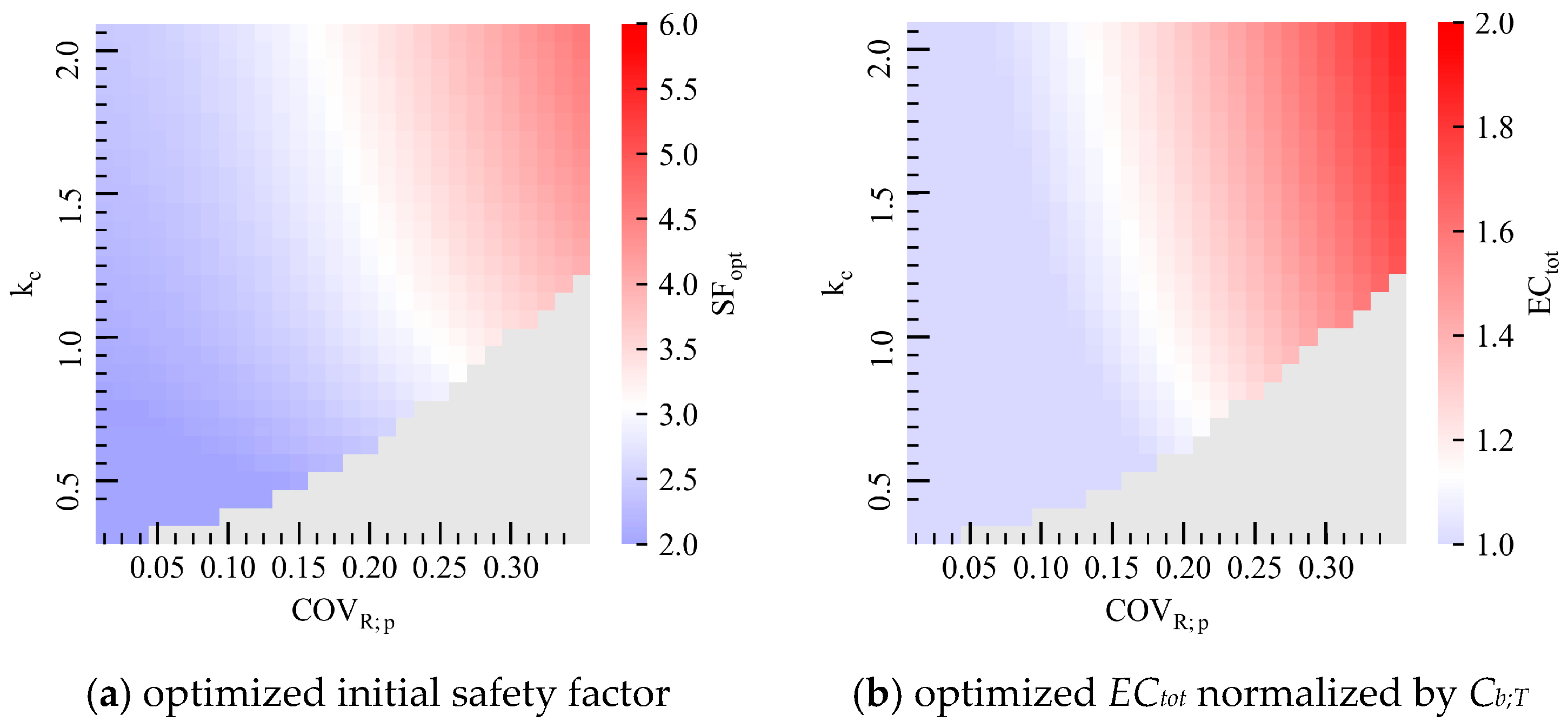 Applsci 13 10216 g011