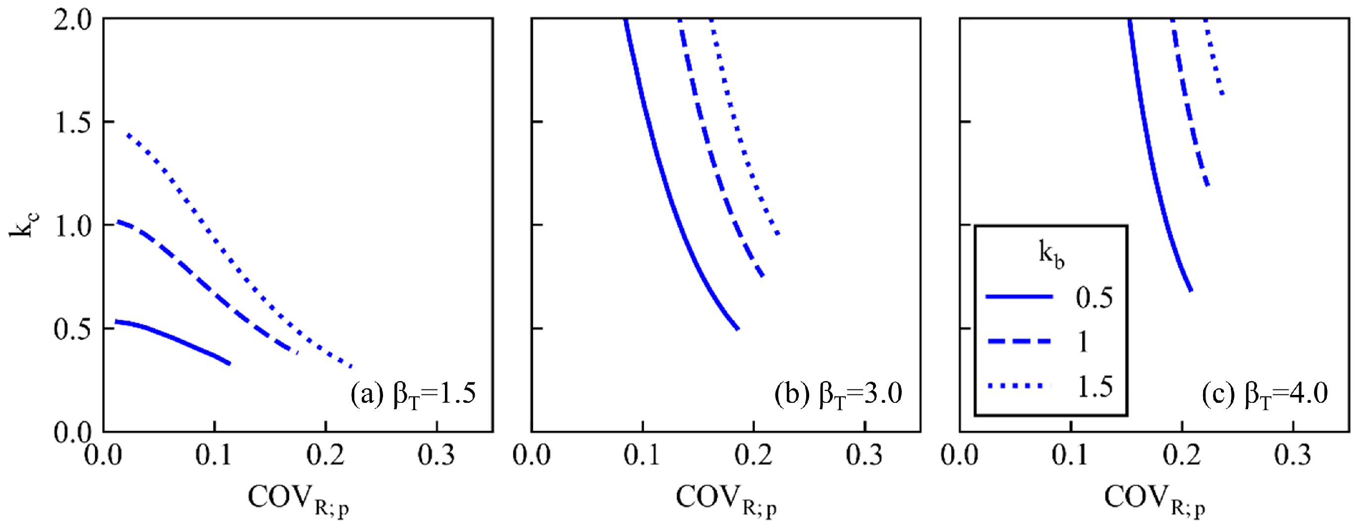 Applsci 13 10216 g013